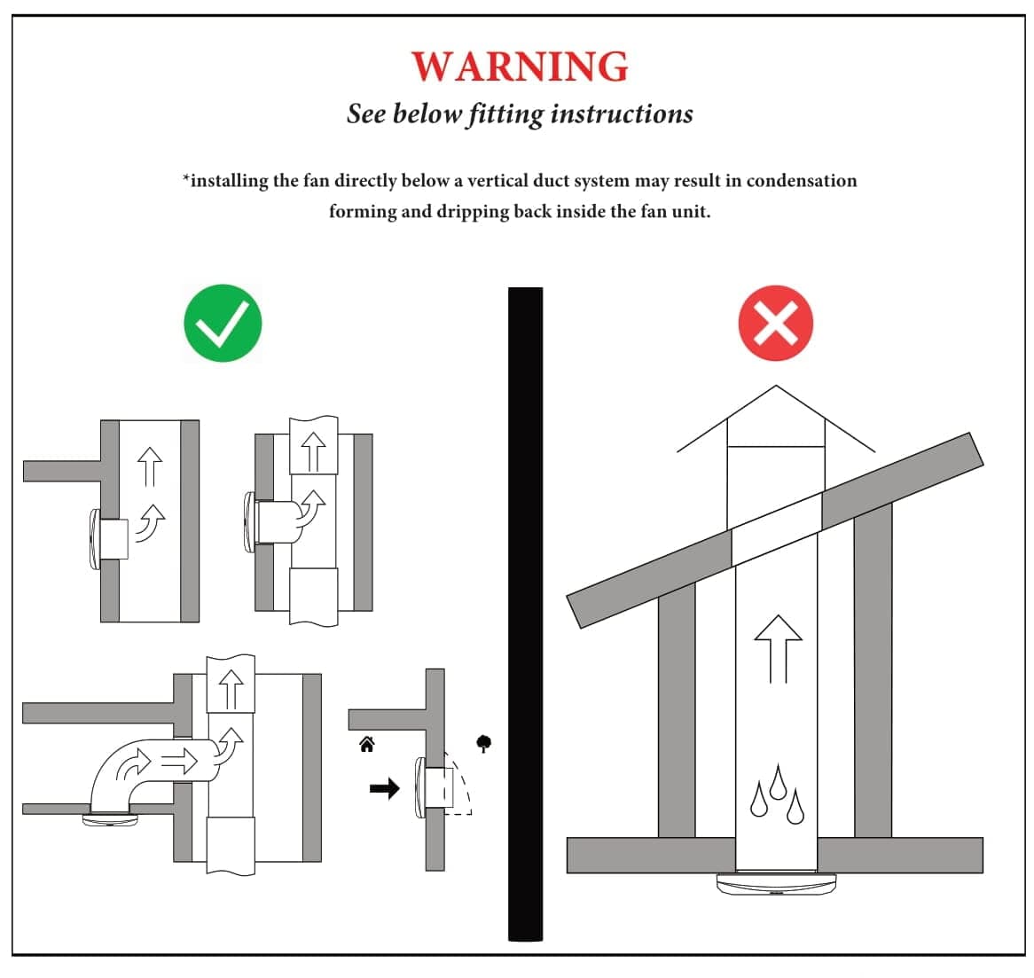 VENTS 100 Silenta MVK 100 mm Silent A Bathroom Extractor Fan Energy Saving and Quiet with Pull Cord