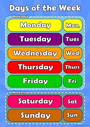 Wisdom Learning Days of The Week - Learn Childrens Wall Chart Educational Childs Poster Art Print WallChart