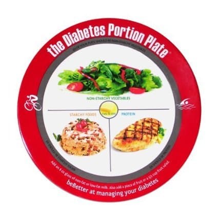 Diabetes Portion Plate