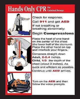 Hands Only CPR and Choking Pocket Reference Cards LOT of 50