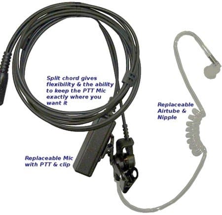 FBI Low Profile Split-Wire Deluxe Headset - RadioBoss 2-Pin Connector