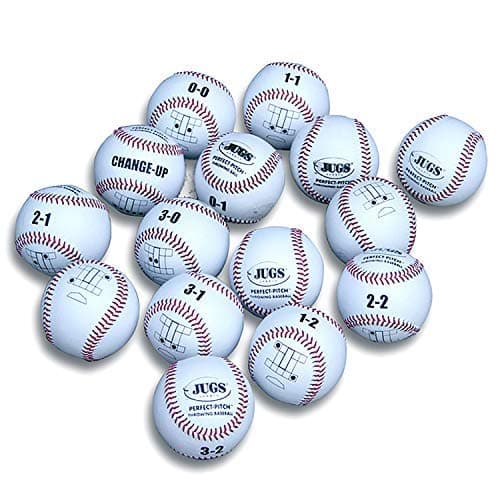 Jugs Perfect Pitch Throwing Baseballs— Becoming a Great Pitcher is The Ability to Recognize The Relationship Between “The Count” and Ball Location,
Then Mastering The Execution of That Pitch.