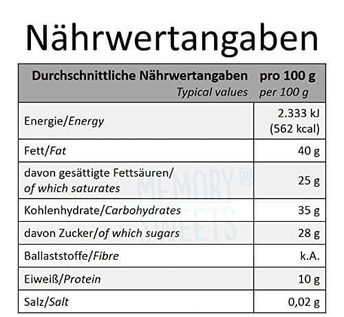 Amatller Blend Chocolate 70% Dark Chocolate 5 g, 750 g