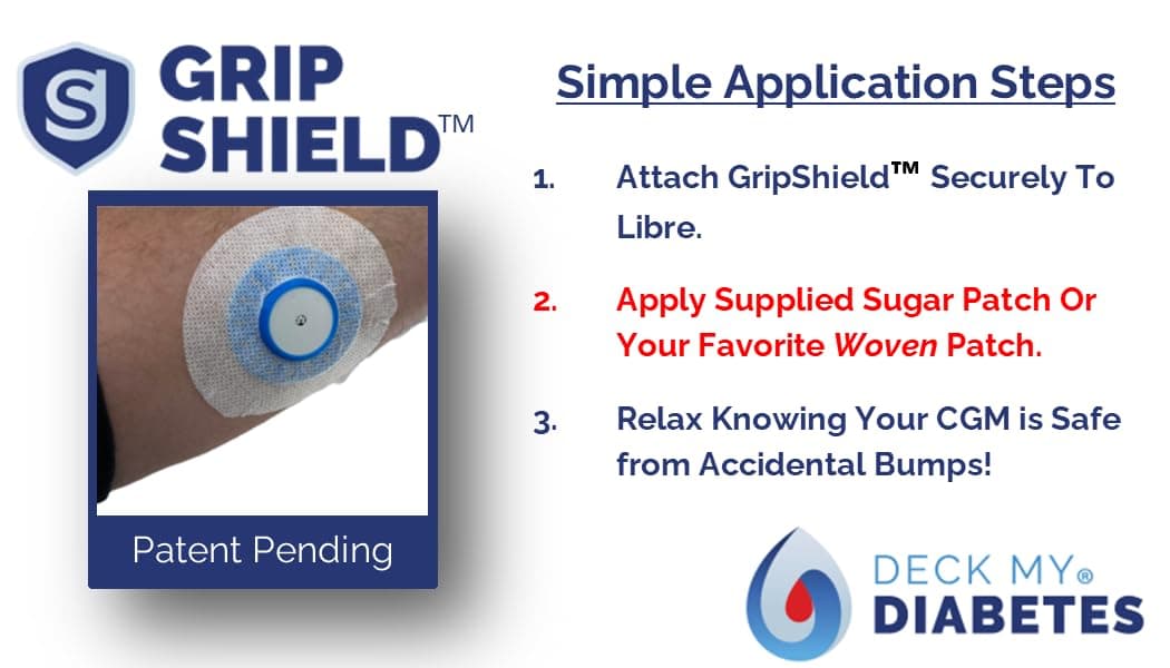 Libre Grip Shield by Deck My Diabetes-Reusable, Flexible, One-Handed Application (for Use with an Overlay Patch) for Active Freestyle Libre Users- 2 Patches inlcuded. (Aqua)