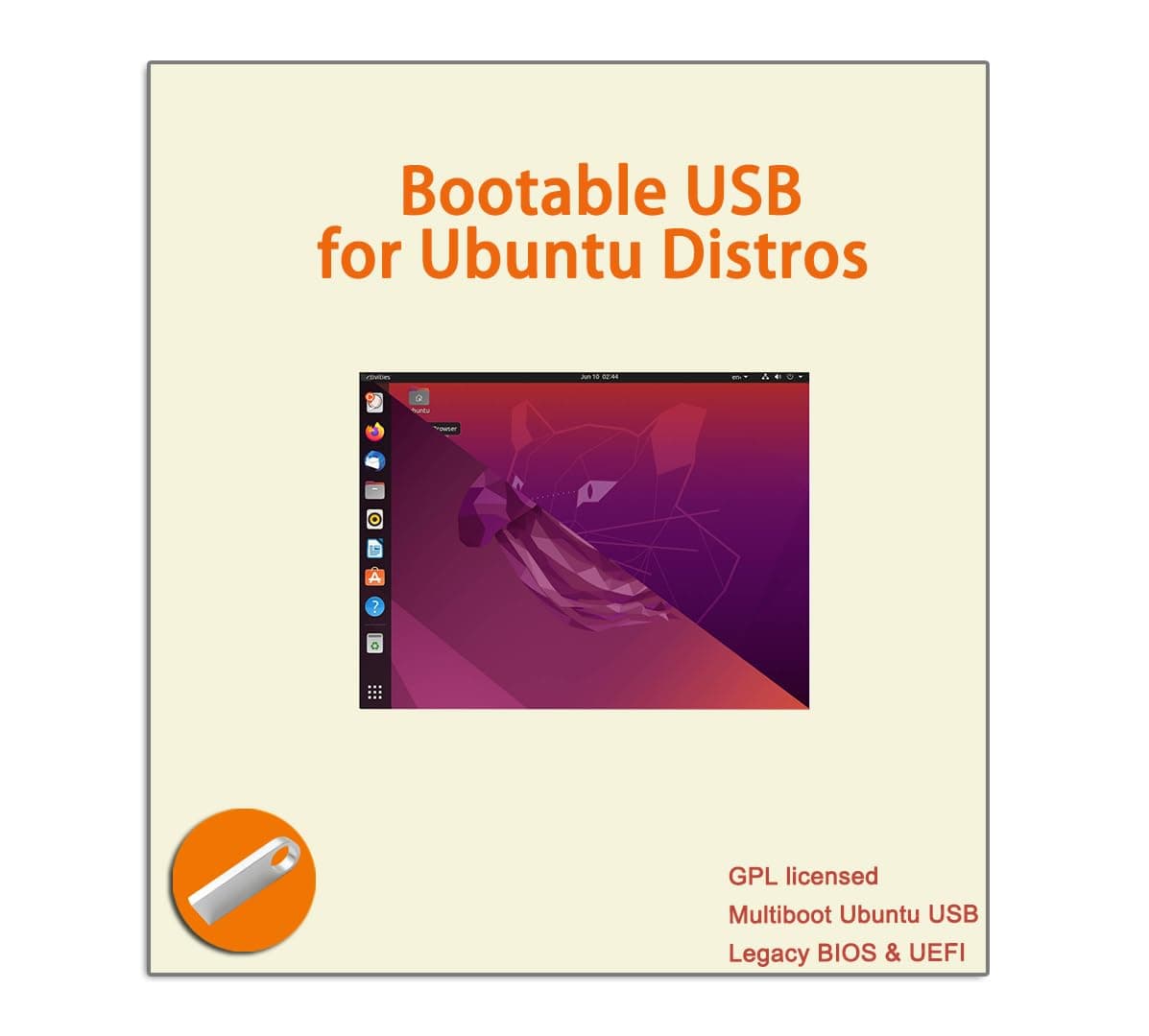 USB for Ubuntu 22.04 & 20.04 64bit,Lubuntu 18.04 32bit | 3IN1 Bootable Linux USB Flash Drive/Stick,Jump Drive,Pendrive,Thumb Drive