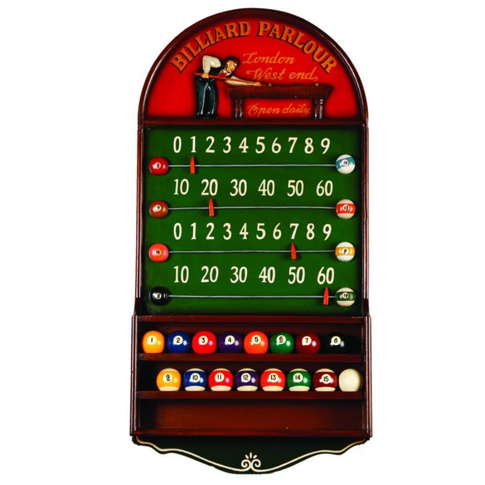Billiard Parlour Scoreboard Counter and Ball Holder