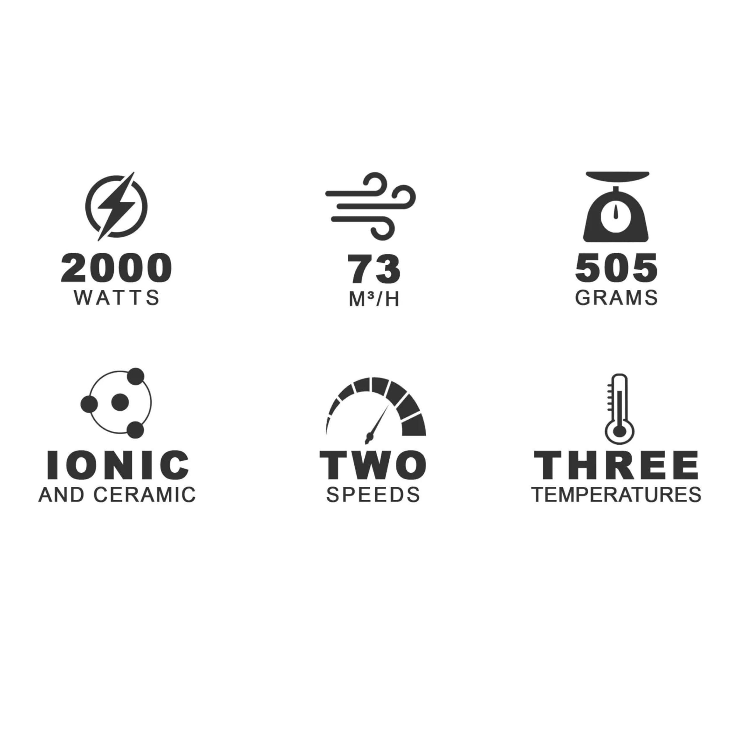 Parlux 3500 Supercompact