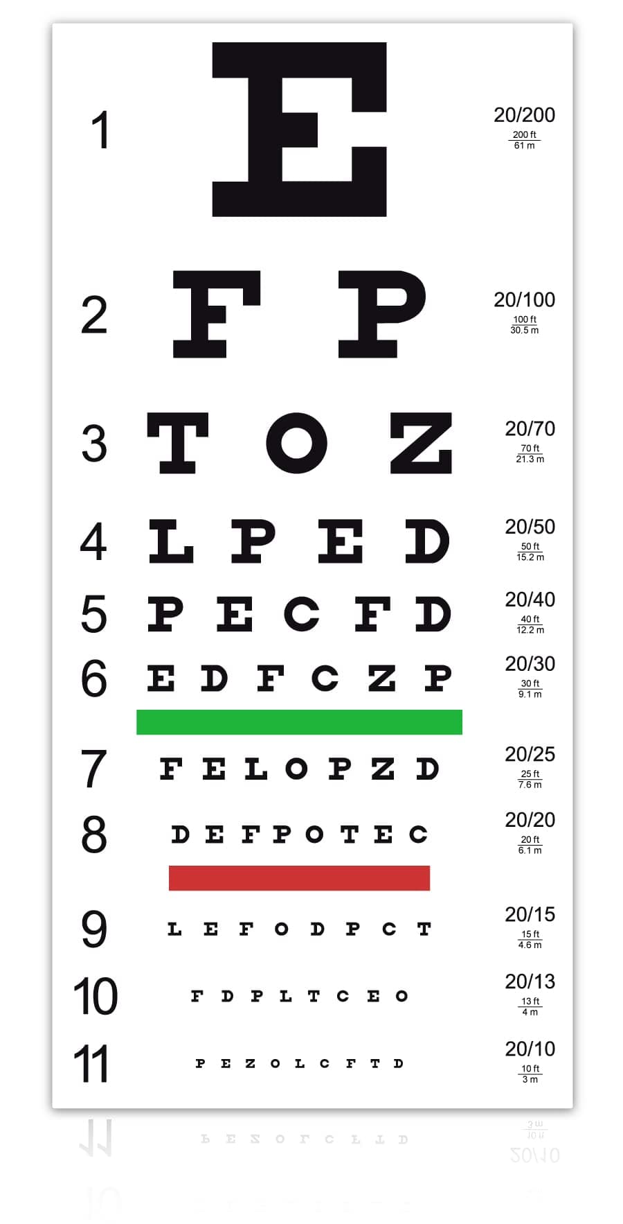 Trusty Eye Exam Chart – Standard Snellen Vision Test at 20 Feet – VINYL BANNER