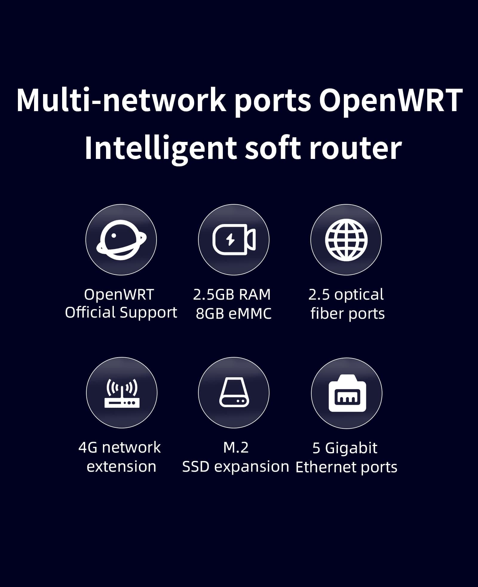 Banana Pi BPI-R3 Wi-Fi 6 OpenSource Wireless Dual-Band OpenWRT Router Board with MediaTek MT7986 (Filogic 830), Supports 5X GbE and 2X 2.5GbE SFP (Bundle3-BPI R3+Antennas)