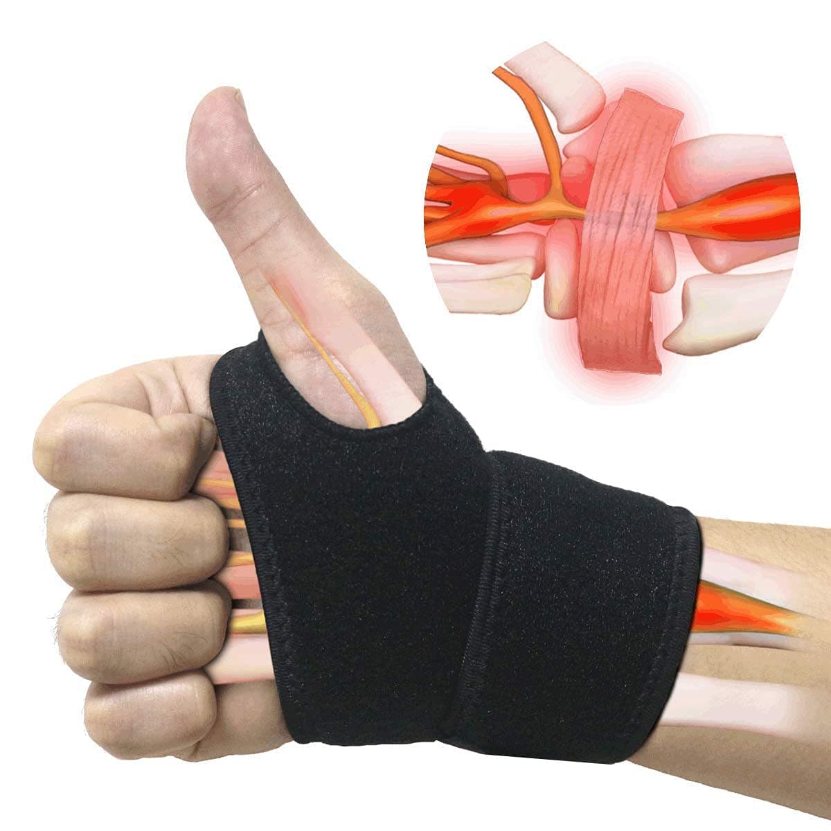 Wrist Brace for Carpal Tunnel, Comfortable and Adjustable Wrist Support Brace for Arthritis and Tendinitis Relief, Fit for Both Left Hand and Right Hand – Single (2pcs), One Size