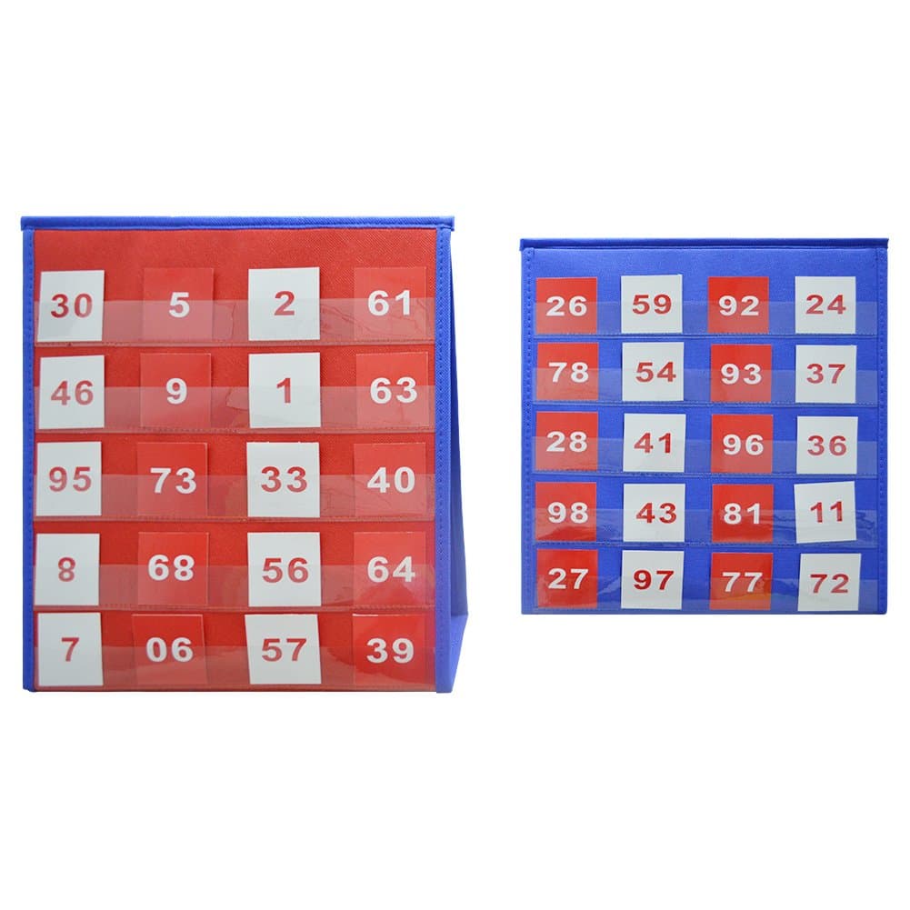 Kruideey Tablet Desktop Pocket Chart,Teaching Pocket Chart Double-Sided,Schedule Pocket Chart for Classroom,School,Office or Home Use (13” X 12”)