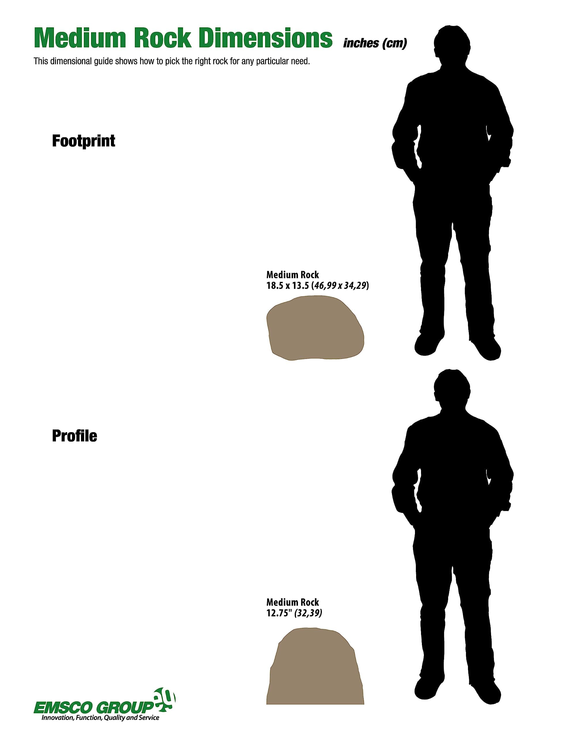 Emsco Group 8282-1 Natural Sandstone Look – Medium – Lightweight – Easy to Install-16.5x20x15 Landscape Rock