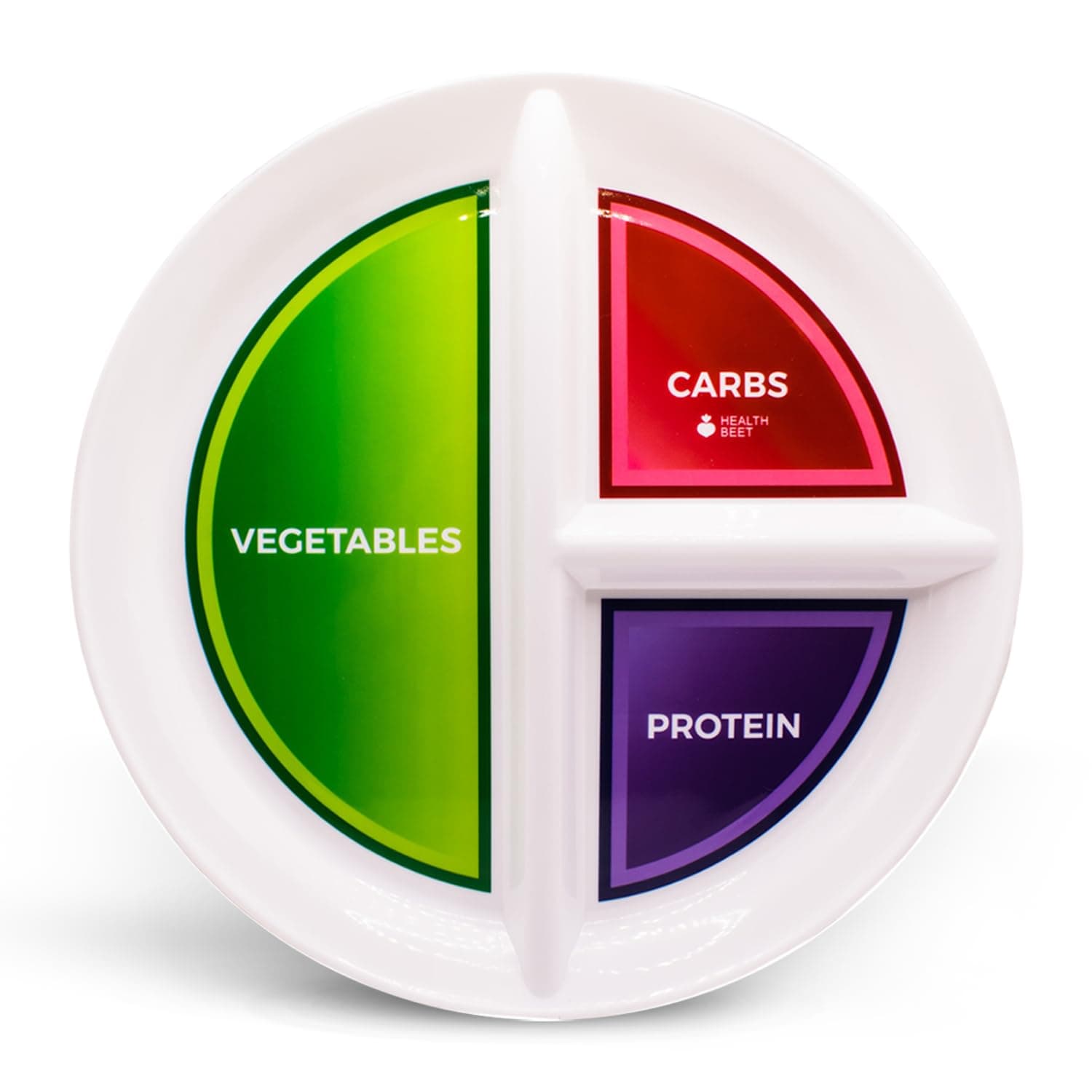 Health Beet Diabetes Portion Plate With Divided Sections For Eating And Control (1) (Mediterranean Diet, Bariatric Macro Diet)