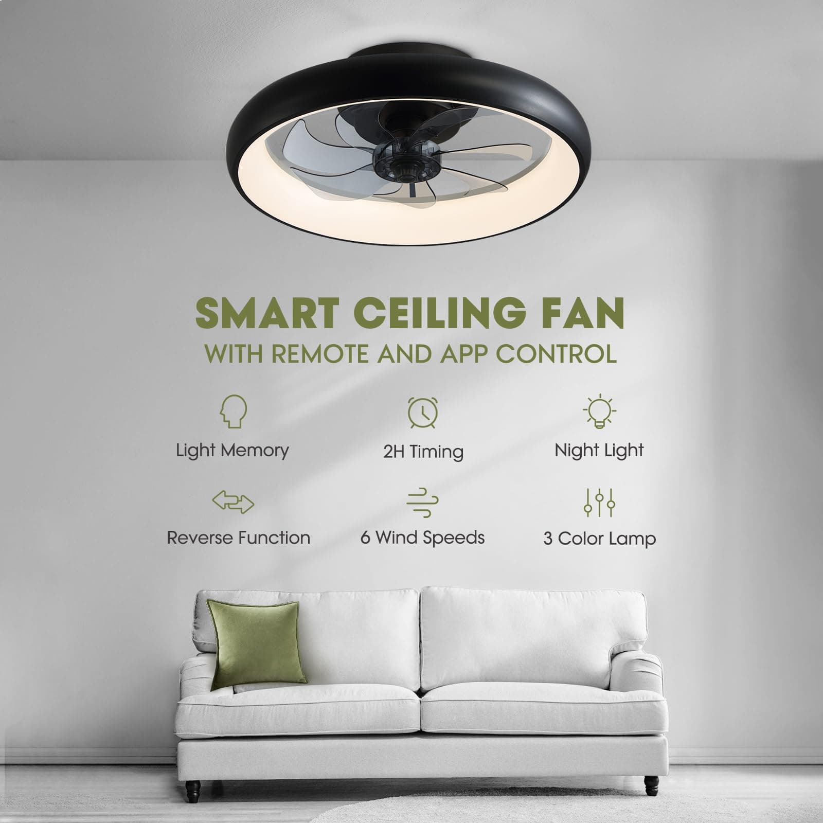 LUDOMIDE Ceiling Fans with Lights 20'' Flush Mount Fan Remote & APP Control Black Low Profile 6 Wind Speeds Smart Dimmable LED for Bedroom Living Room (Y1095-BK-ELE)