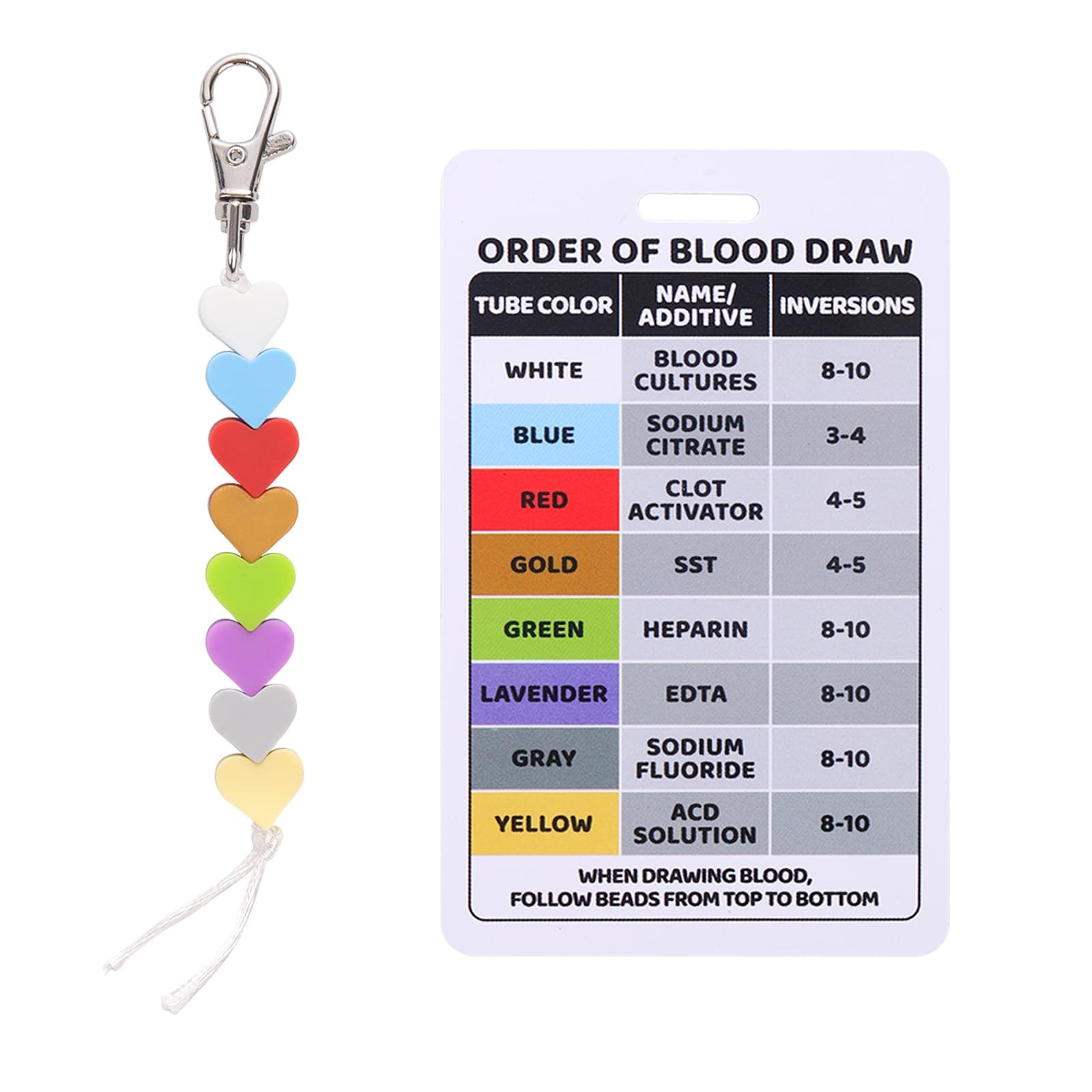 Order of Blood Draw Beads with Reference Card, Order of Blood Draw Vertical Badge Card Badge Reel Accessories Phlebotomy Essentials for Work or School RN Nurse Student Practitioner Grad Gift