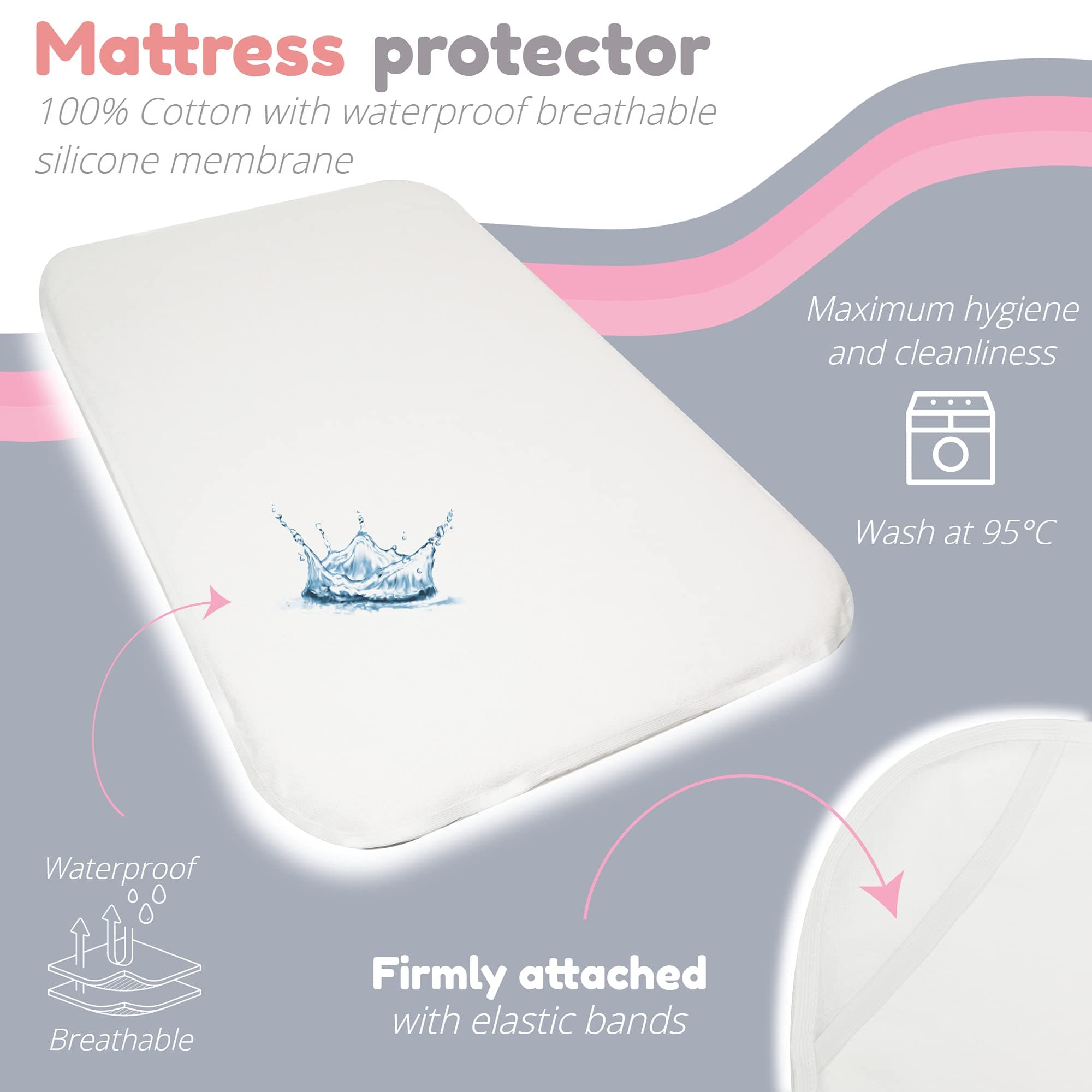 Next to me Baby Crib Sheets – 3pc Baby Bed Set with 2 Fitted Sheets and 1 Waterproof Mattress Protector – 100% Organic Cotton Fitted Crib Sheet Set for bedside cribs 83 x 50cm - Selemavi