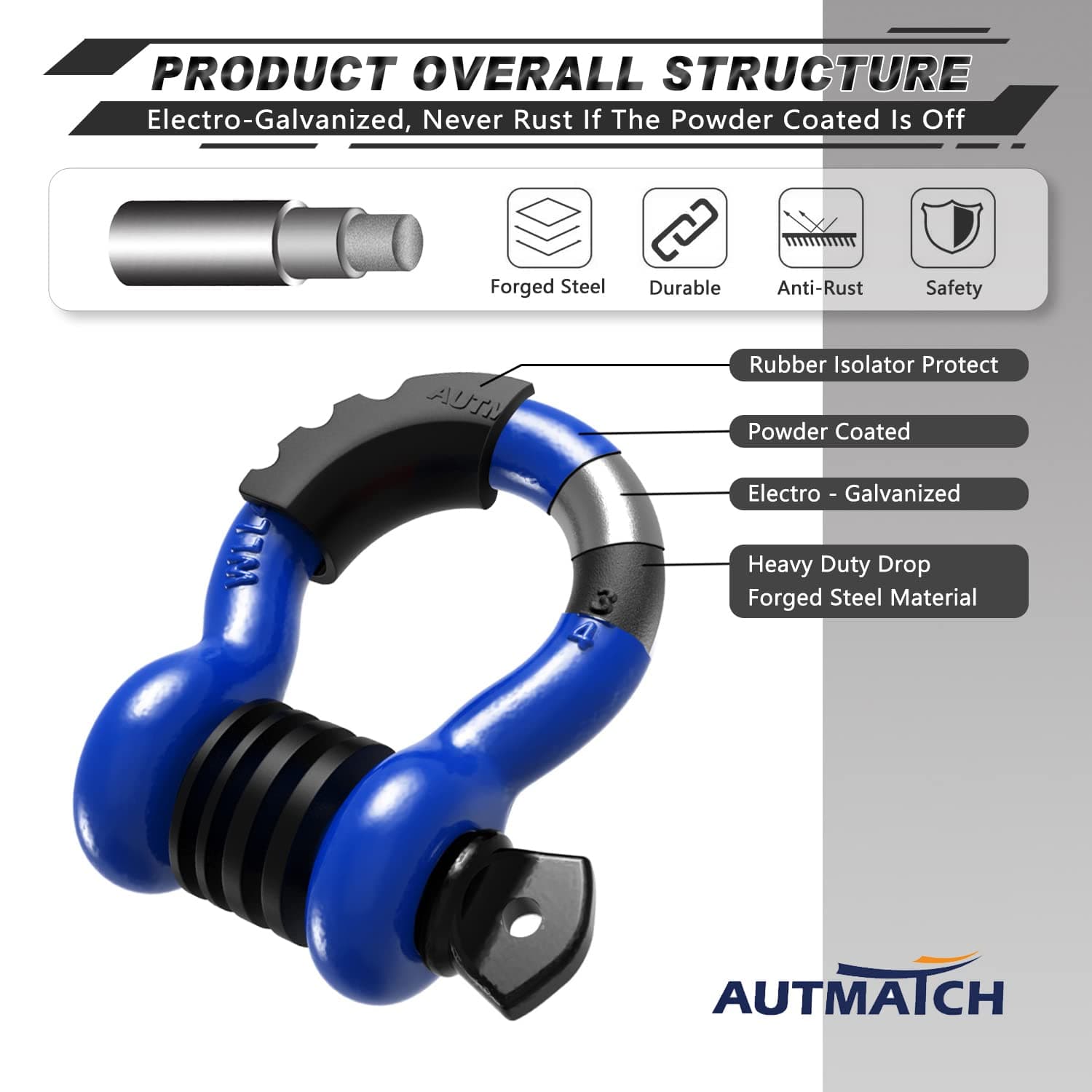 AUTMATCH D-Ring Shackle 3/4" (Set of 2) Approx 19 Ton Break Strength 7/8" Screw Pin Shackle Isolator with Washer Tow Strap Winch Off-Road Vehicle Recovery 3/4" Shackle Blue/Black