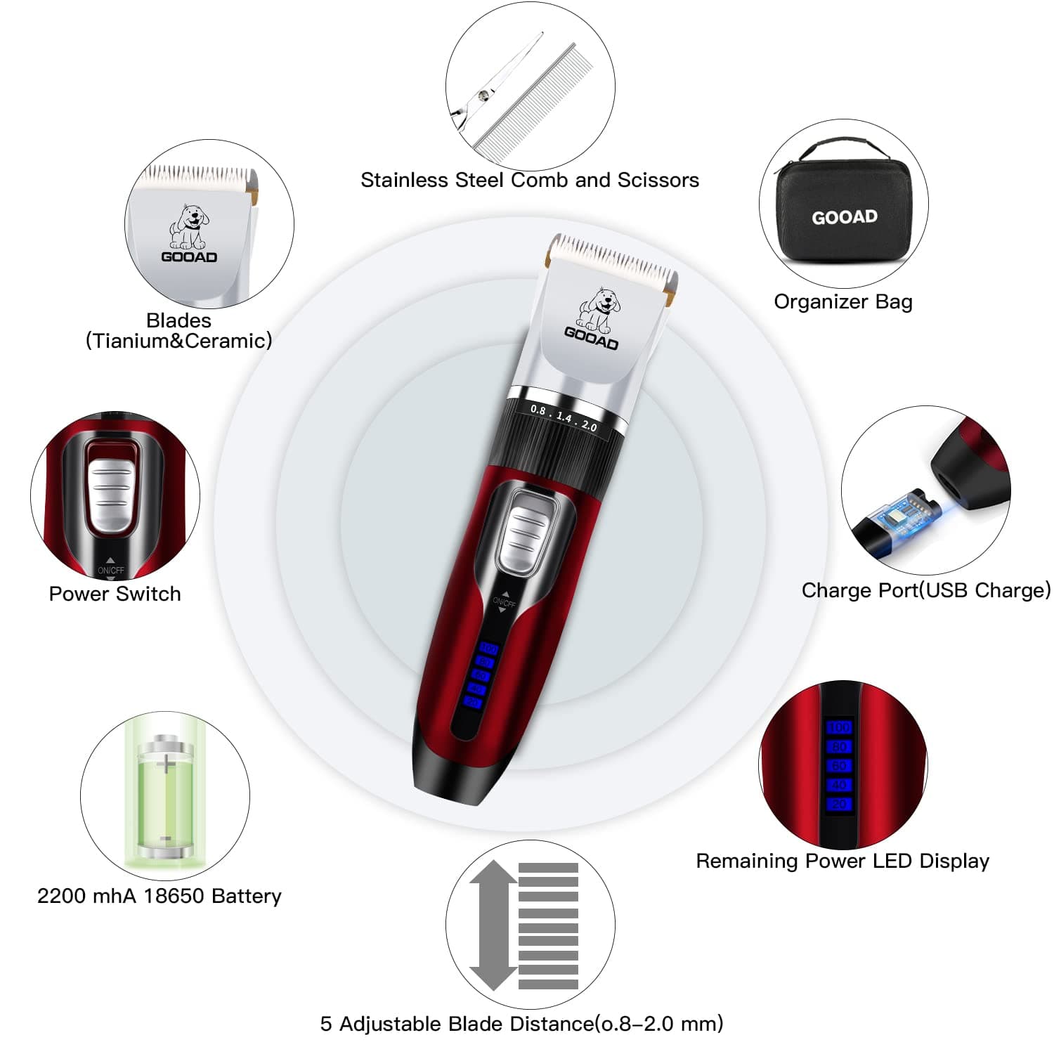 Dog Clippers Grooming Kit and Paw Trimmer,Cordless,Low Noise, Electric Quiet,Rechargeable, Dog Trimmer Grooming, Pet Hair Clippers for Thick Coats,Shaver for Small and Large Dogs Cats(Red)