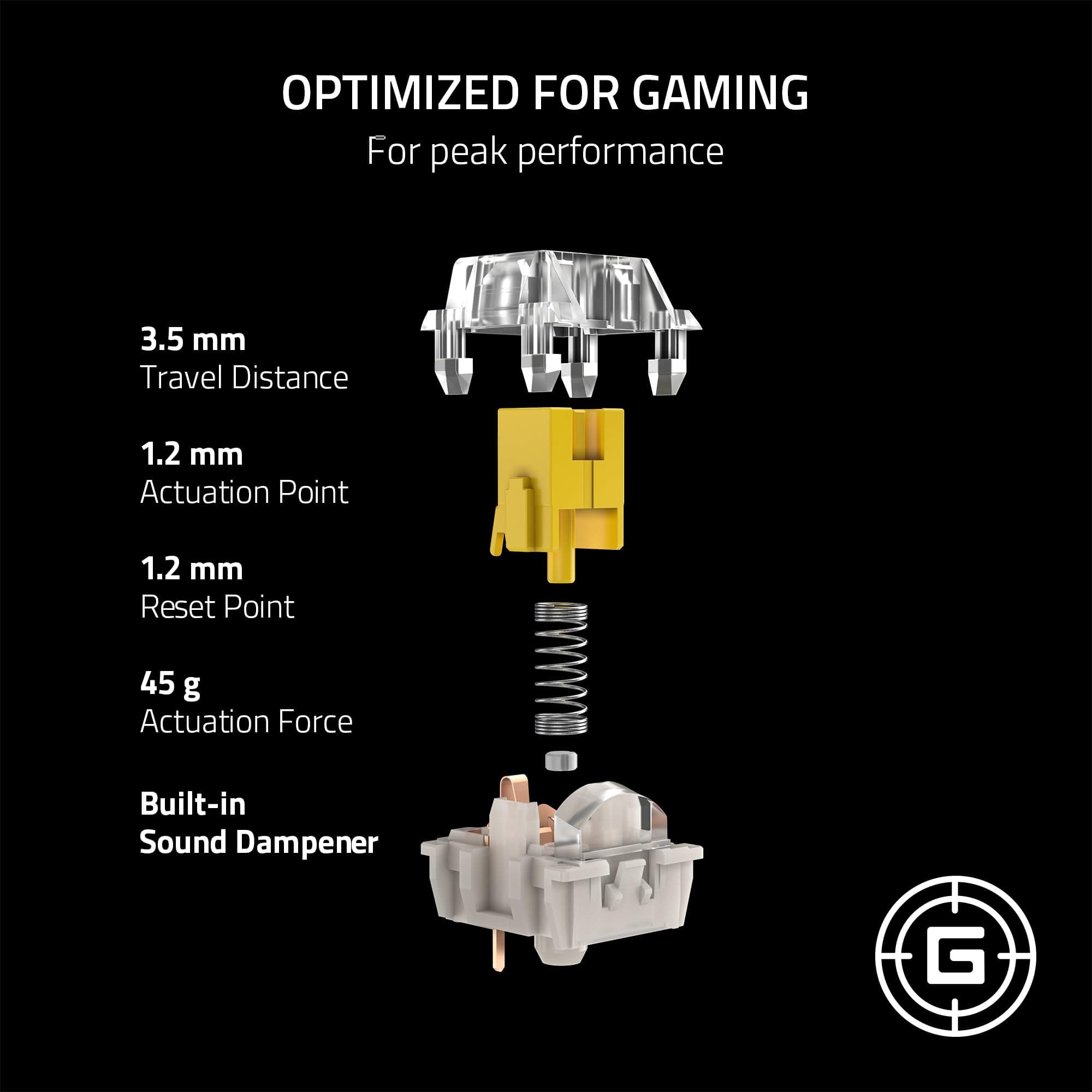 Razer Mechanical Switches Replacement Pack for Gaming Keyboard: Gen-3 Yellow Linear Switches - 1.2mm Reset Point at 45g - Transparent Housing - 3 Pin - Box-Style Cross Stem - 36 pcs