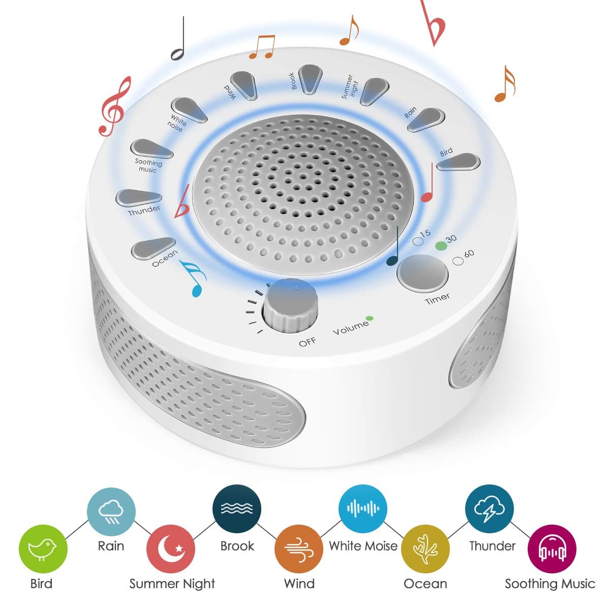White Noise Machine High Fidelity Sound Machine for Sleeping & Relaxation - 9 Natural and Soothing Sounds- Plug in Or Battery Powered - Portable Sleep Sound Therapy for Home, Office or Travel