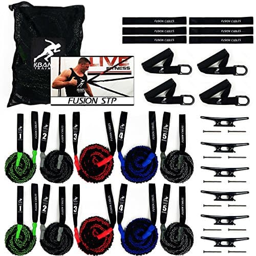 Fusion Home Gym Resistance Bands Set - Wall Mount Training System Included + 10 Durable Sleeve Covered Resistance Bands (5 Levels of Resistance) Handles + Anchor Straps