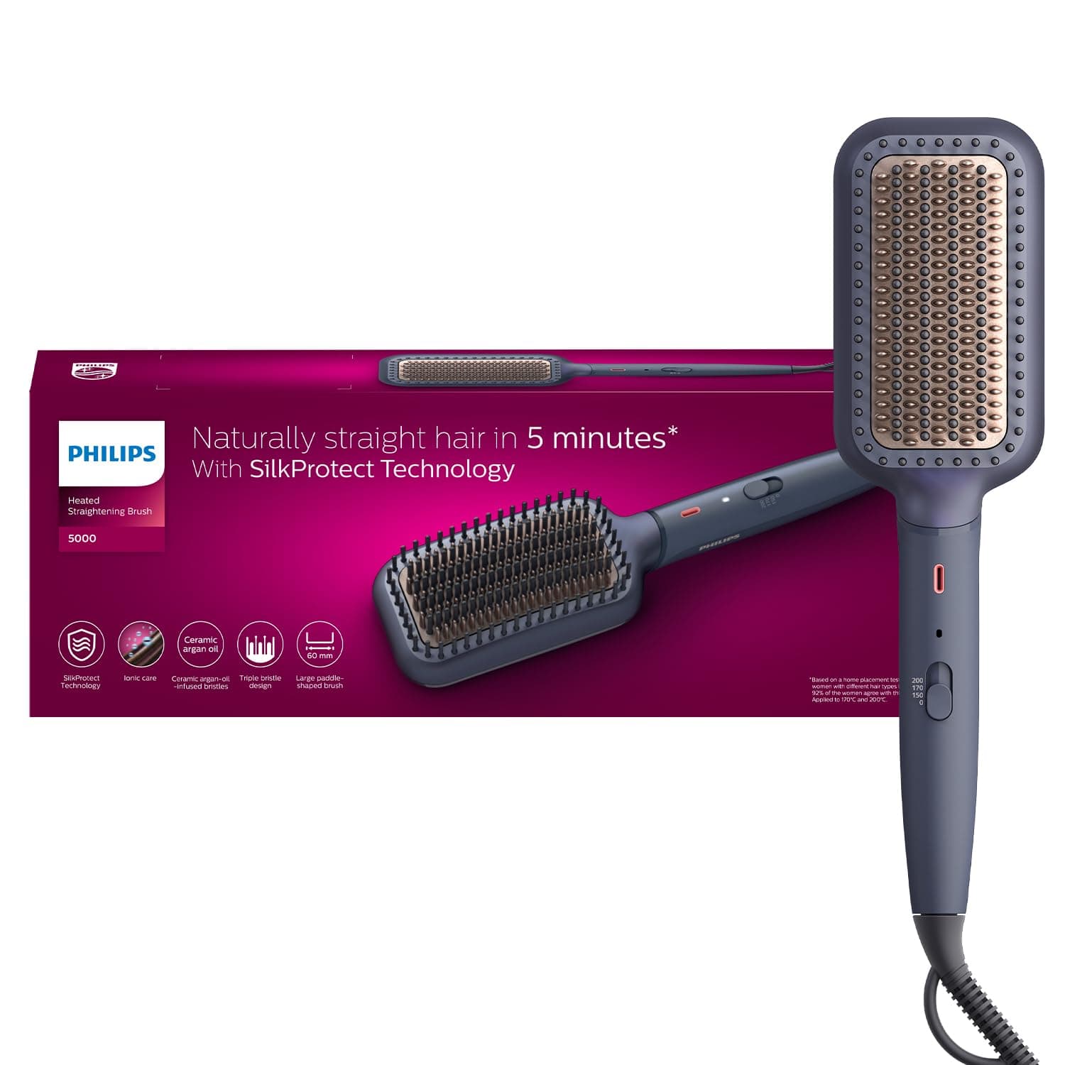 – Women's ThermoProtect Large Brush, Multicolored,BHH885/03,2 Years Warranty