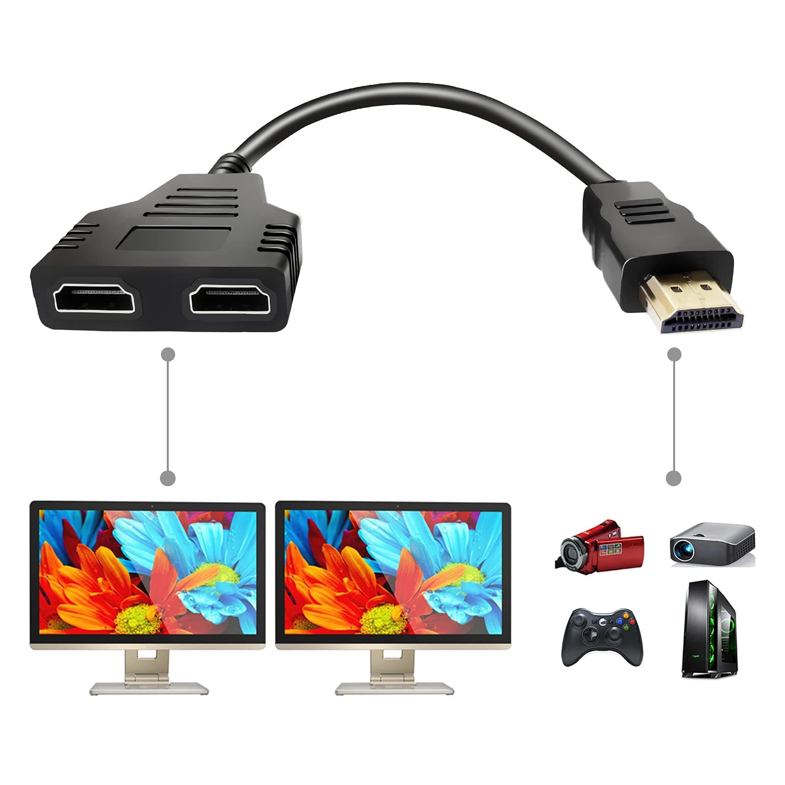BATU HDMI Splitter Adapter Cable - Hdmi Splitter 1 in 2 Out Male to Dual Female 1 to 2 Way for HD, LED, LCD, TV, Support Two The Same TVs at The Same Time Mirror Only