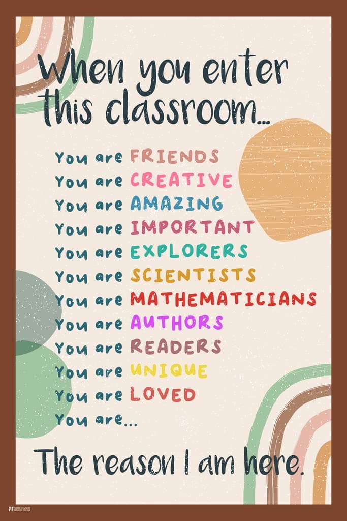 Poster Foundry When You Enter This Classroom Door Decorations For Affirmation Station Empowerment Wall Decor Must Haves Class Welcome Positive Rainbow Boho Decor Cool Wall Decor Art Print 12x18