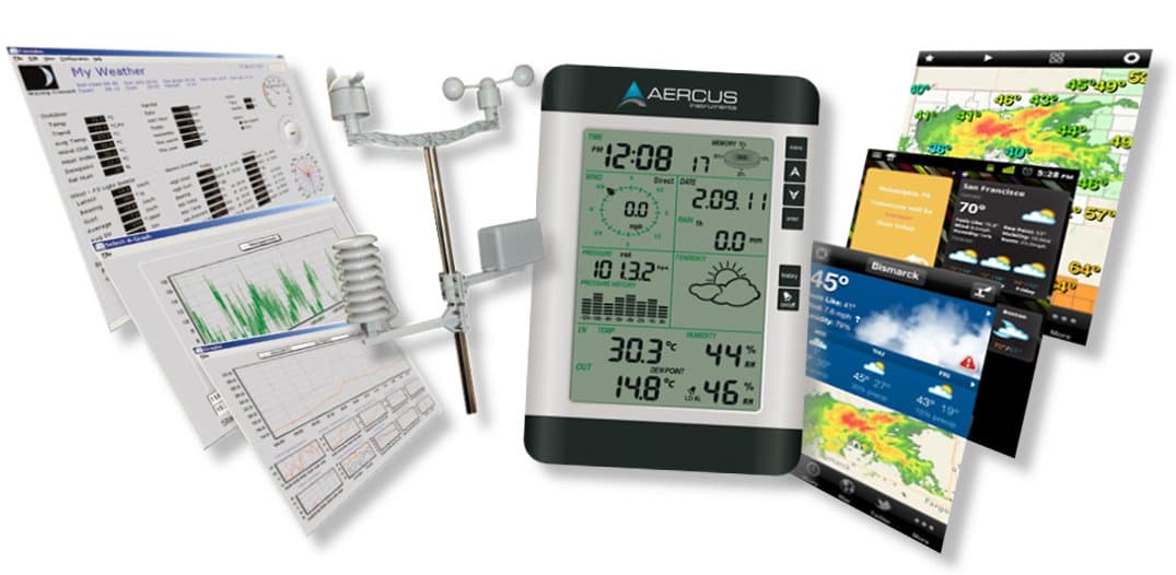 Aercus Instruments WS2083 Wireless Weather Station + Free Beginner's Guide (eBook)