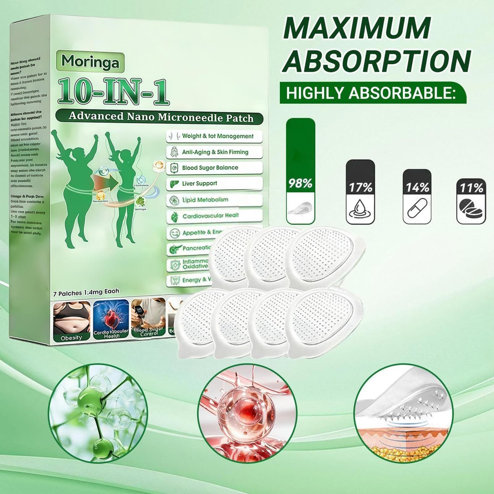 Microneedle Patches, Natural Slimming Plasters - Slimming Microneedle Patch for Weight Loss | for Men Women Girls All Skin Types