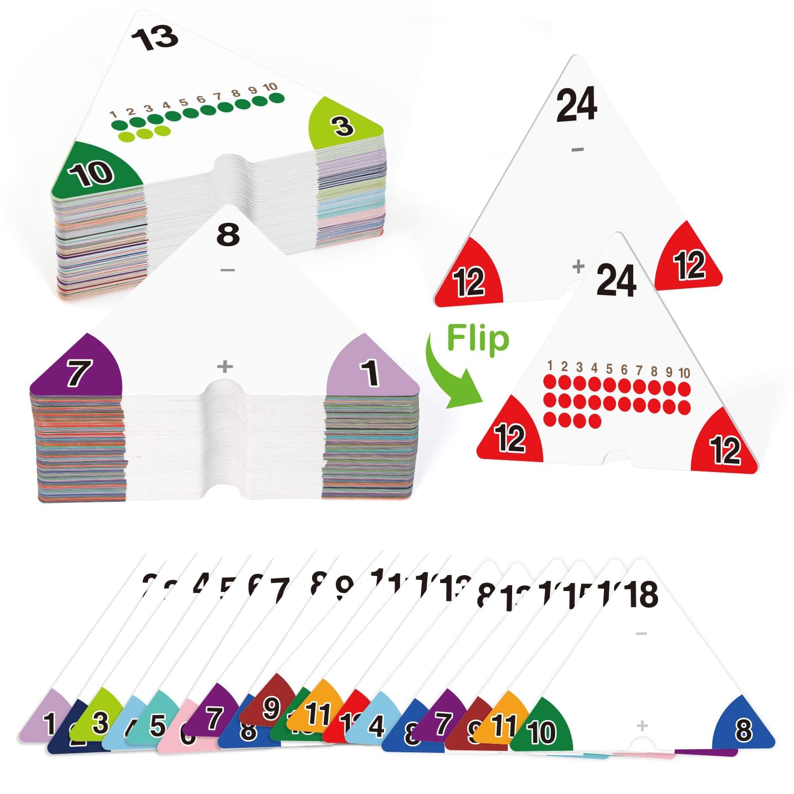 Addition and Subtraction Flash Cards, Triangle Math Games Flash Cards for Kids, Math Manipulatives Kindergarten Learning Activities Preschool Classroom Must Haves Homeschool Supplies