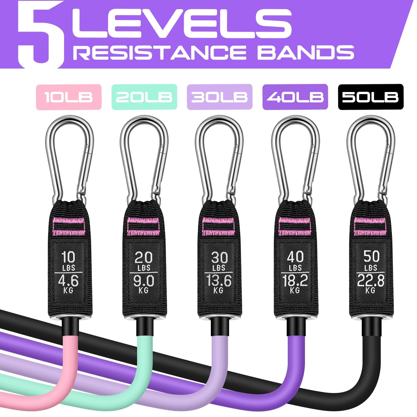 Resistance Bands for Working Out, 150LBS Exercise Bands, Workout Bands, Resistance Bands Set with Handles for Men Women, Legs Ankle Straps for Muscle Training, Shape Body, Physical Therapy