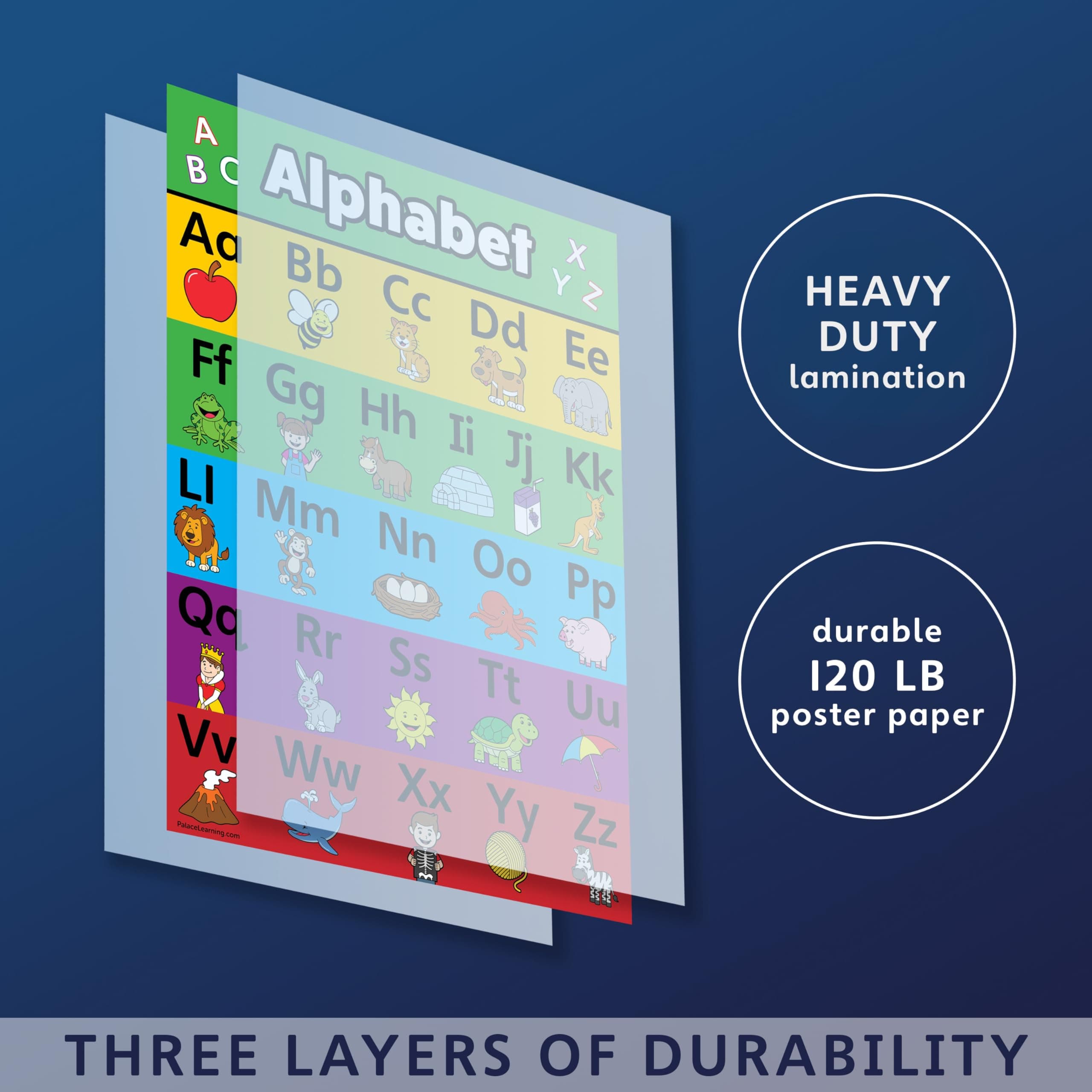 Palace Learning LAMINATED ABC Alphabet & Numbers 1-100 Poster Chart Set (18 x 24)