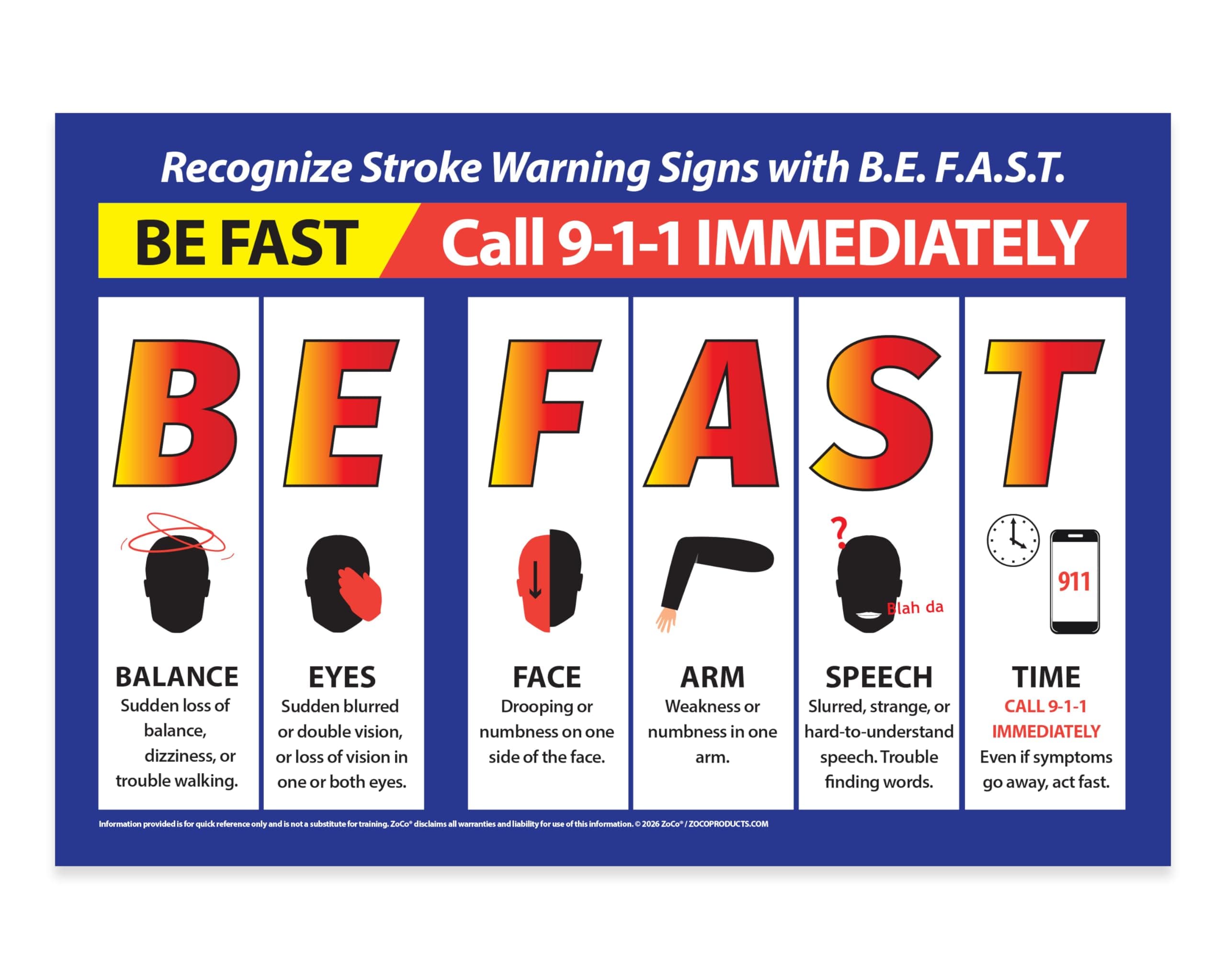 ZOCO – BE FAST Stroke Warning Signs Poster – Laminated 12x18 – First Aid Safety Sign for Workplace School Clinic – Stroke Symptoms Chart – Made in USA