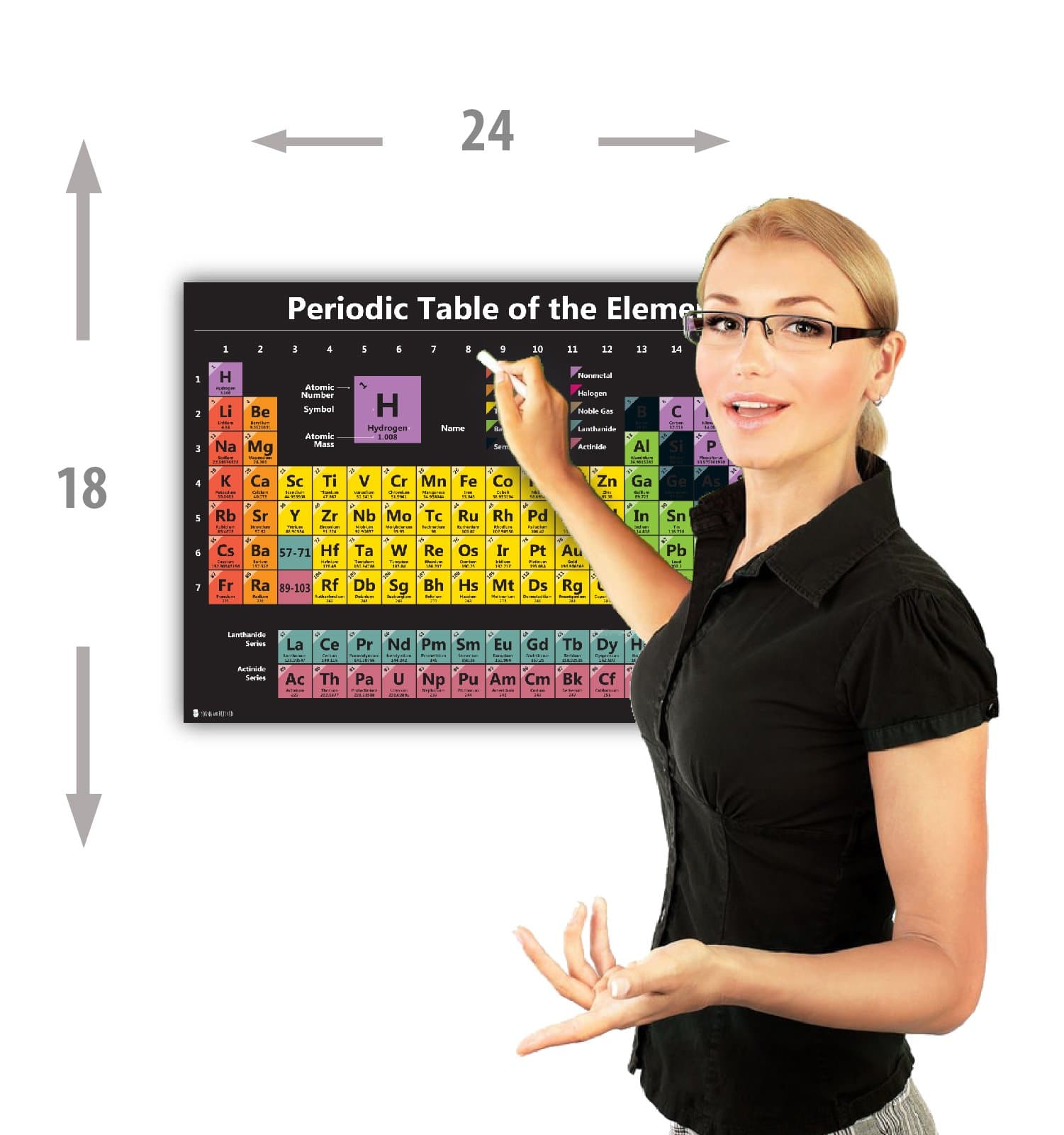 Periodic Table Science Poster Large Laminated New 2023 Chart Educational Materials Black Classroom Decor Premium Educator Atomic Number Guide 18x24