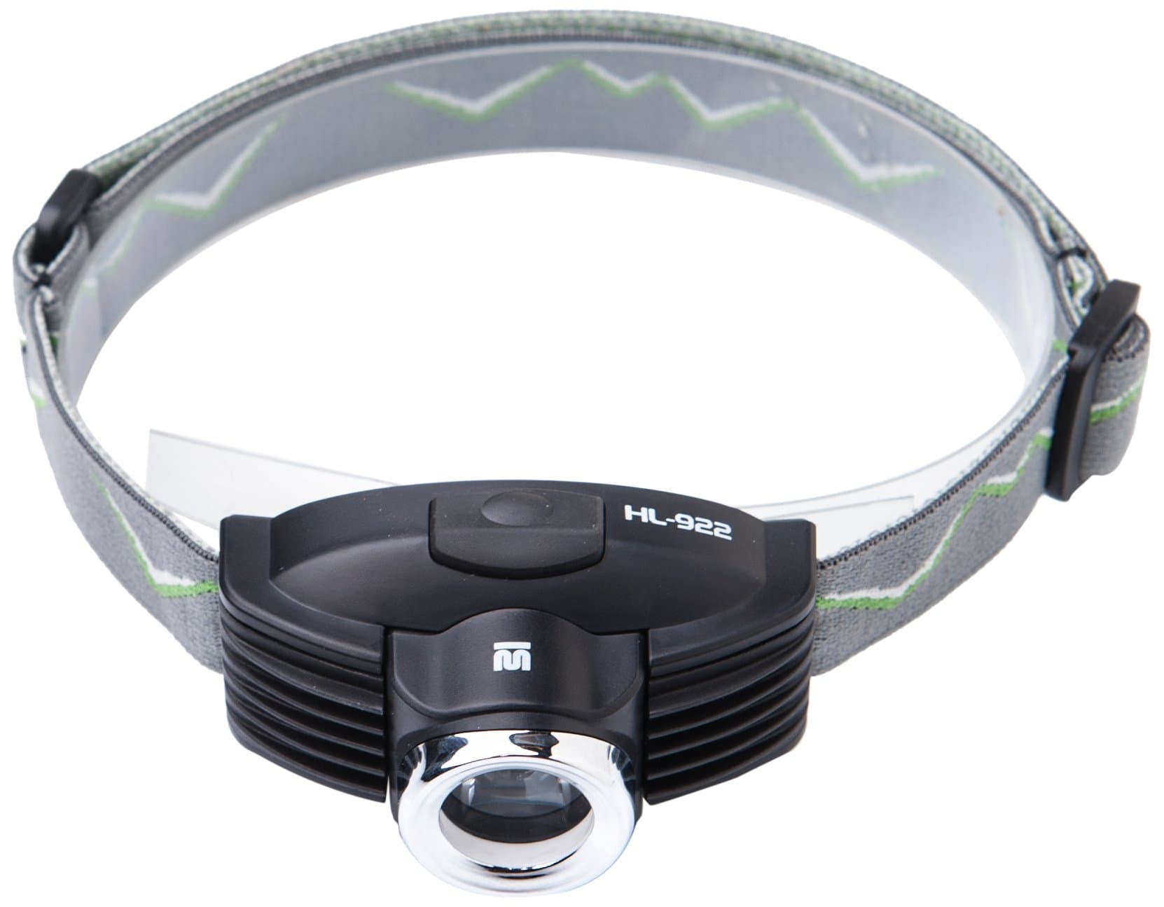 MacTronic L-HL-BW1WATT Flashlight Falcon Eye Headlamp - Black