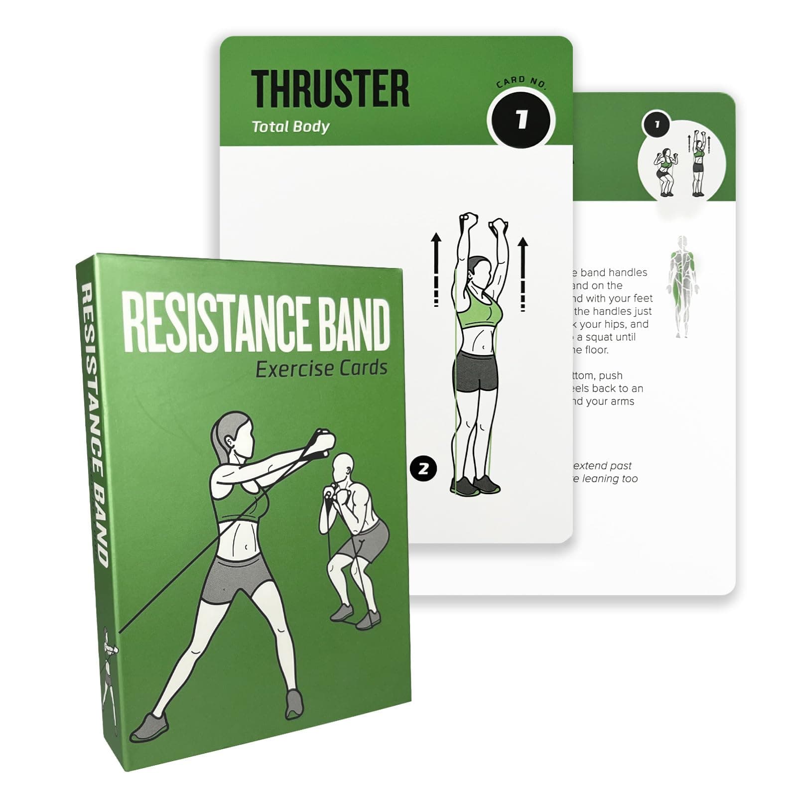 Resistance Belt Workout Cards, 62 Exercises Cards Deck Large Size 5" x 3.5" Fitness Cards for Women & Men, Beginner Fitness Guide to Training Exercises at Home or Gym
