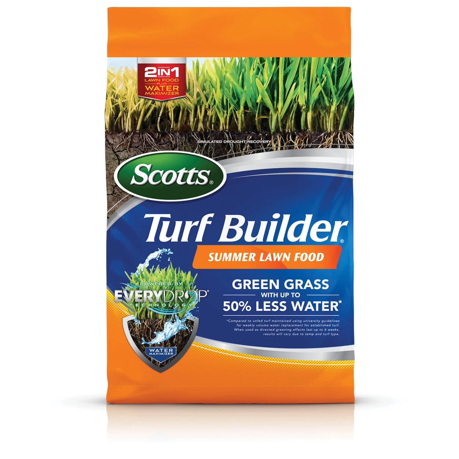 Turf Builder Summer Lawn Fertilizer Plus Water Maximizer, Safe for All Grass Types, 4,000 sq. ft., 9.42 lbs.