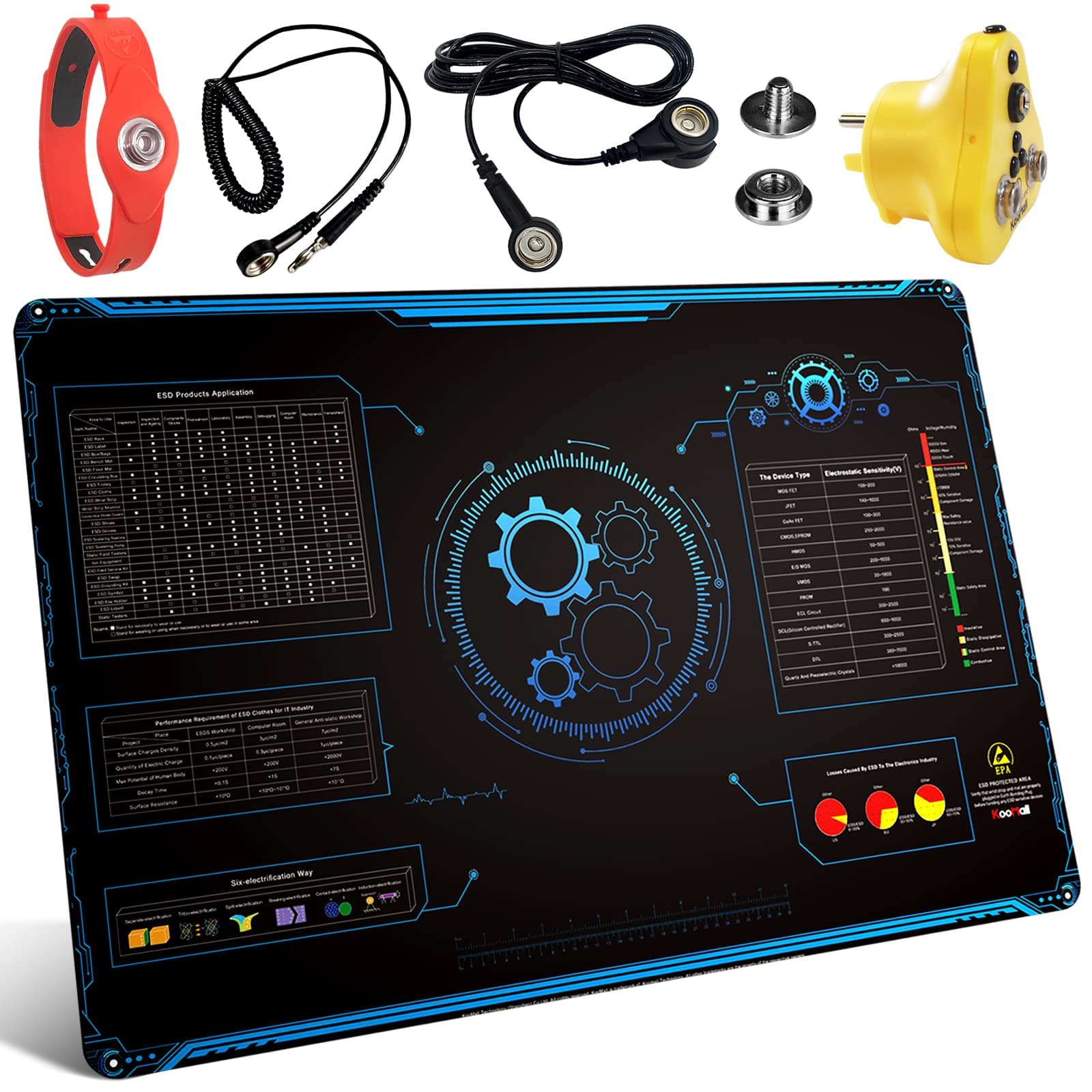 36x24 Inch Anti Static Rubber Mat Kit for ESD Sensitive Electronic Device Repair, Soldering, PC Building, Assembly, Table Work, With Grounding Plug Cord, Antistatic Wrist Strap, Heat Resistant