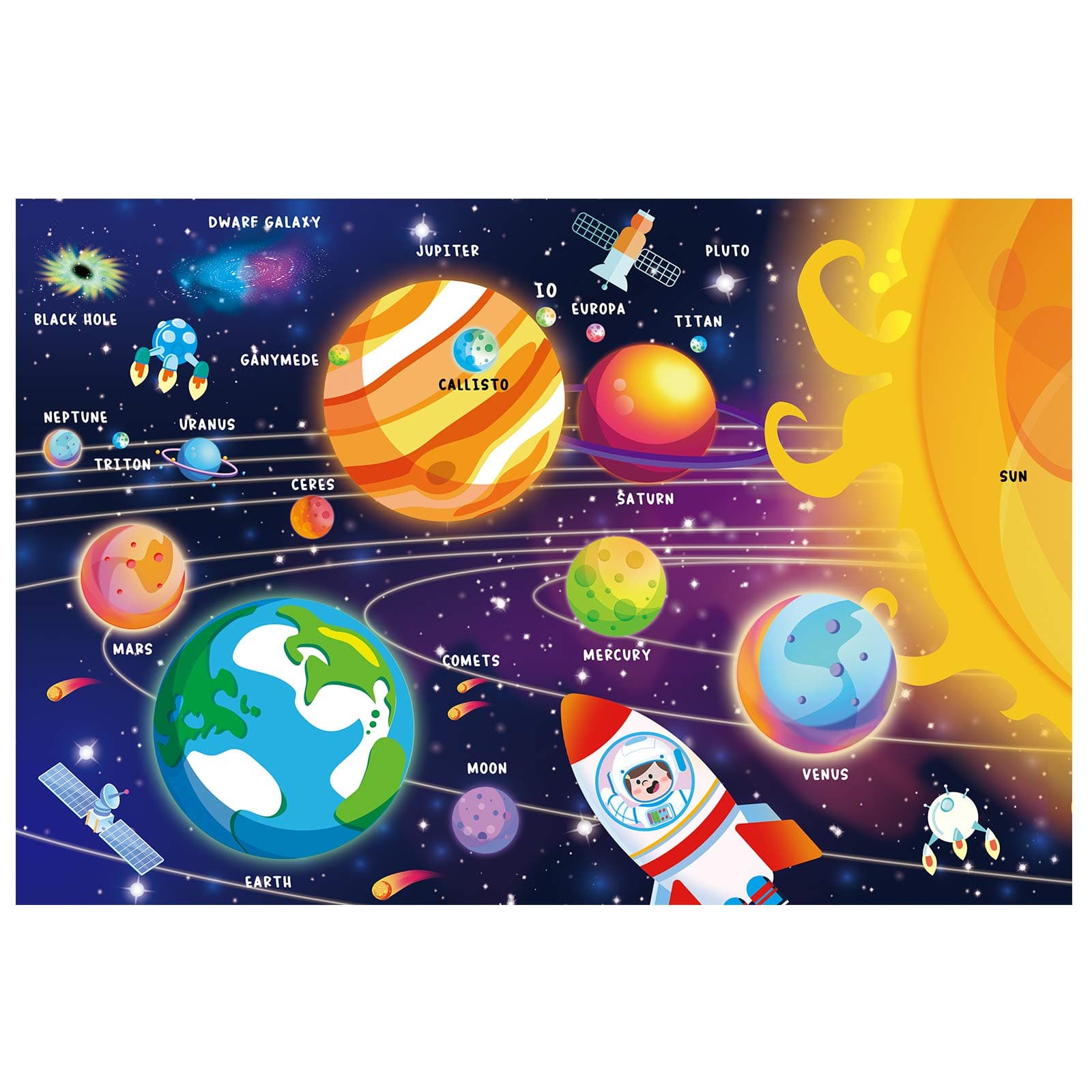 SYNARRY 100 Piece Puzzles for Kids, Space Puzzle for Kids Ages 4-8 Solar System Puzzle, 100 Pieces Puzzles for 3 4 5 6 7 8 Year Olds Boys Girls Childrens, Planets with Names