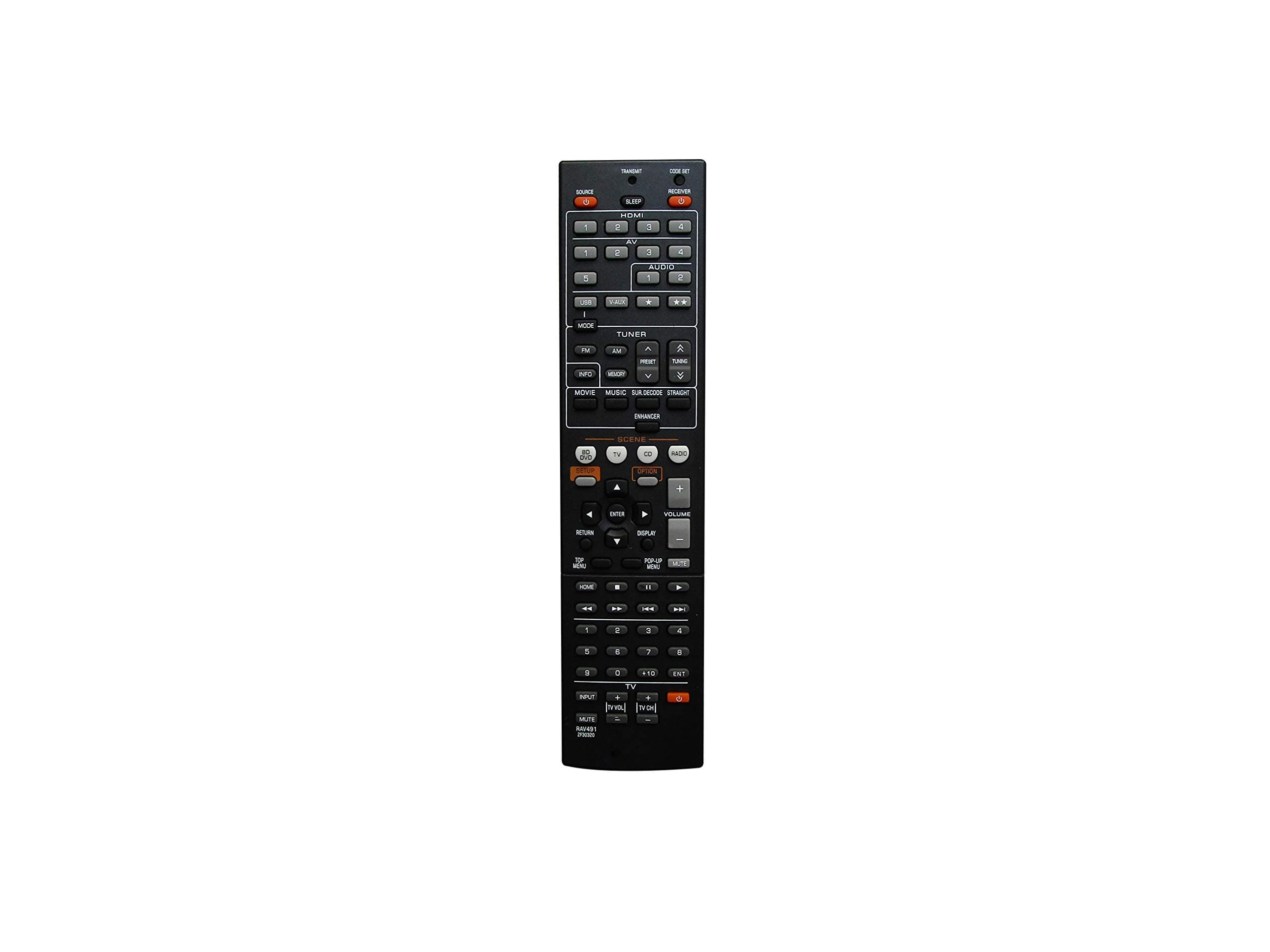 Hotsmtbang Replacement Remote Control for Yamaha RX-V467 RX-V467BL RX-V567 RX-V567BL RX-V373 RX-V373BL HTR-3066 HTR-3066BL 5.1 Channel AV Receiver