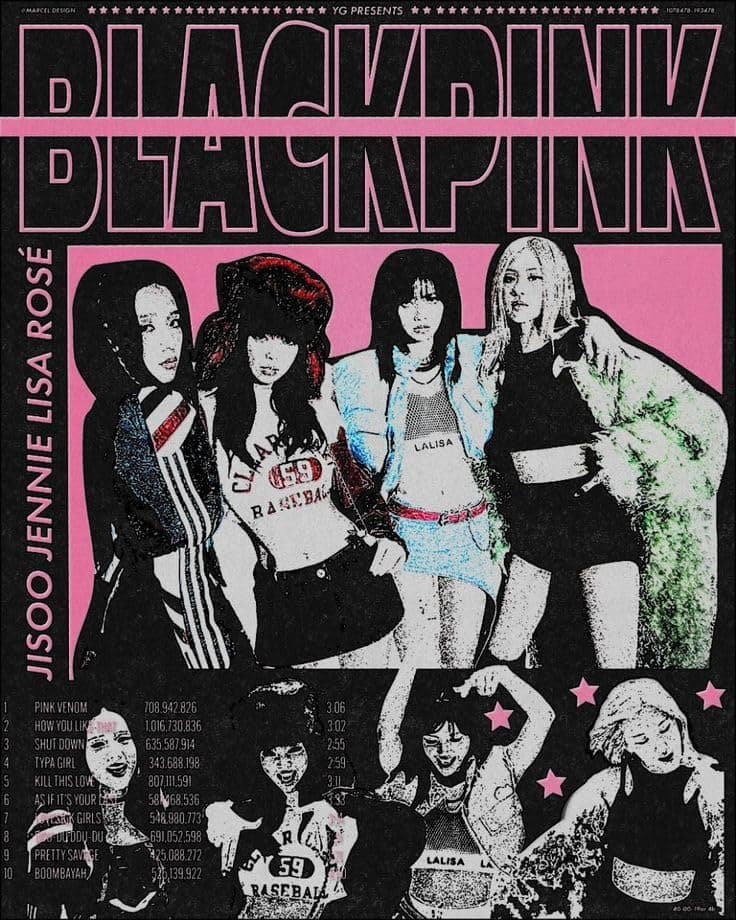 K-Pop Girl Group Poster – Glossy A4 Size, Self-Adhesive, Unframed Wall Art Featuring Jisoo, Jennie, Lisa & Rosé - Black&Pink (Classic)