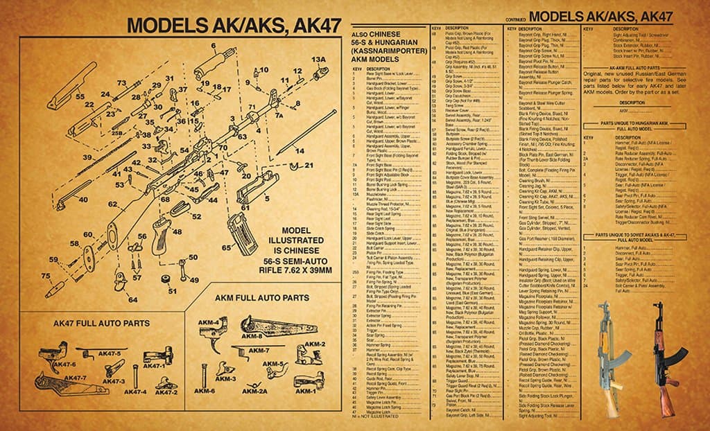 AK47 Gun Doormat 18" X 30"
