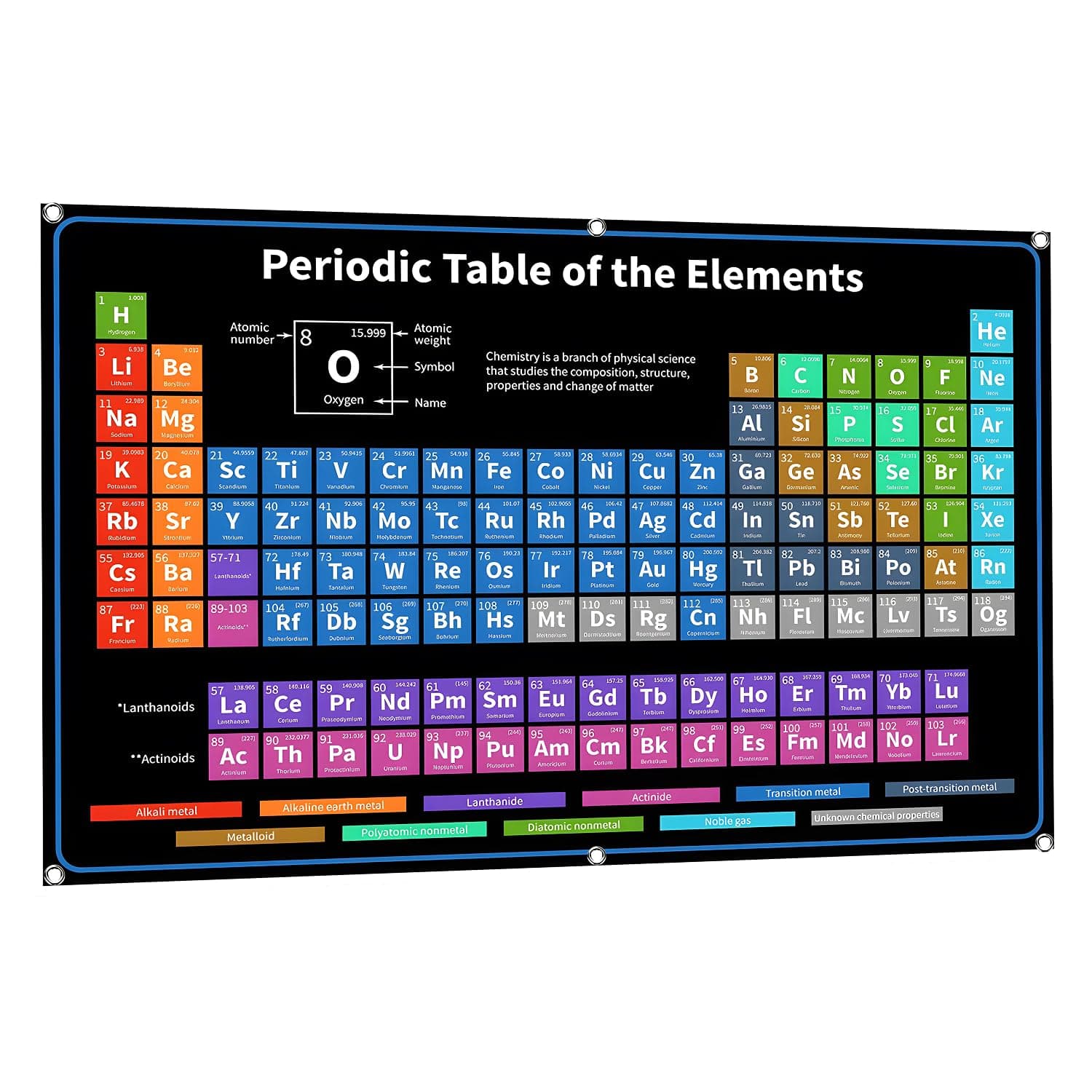 Bigtime Signs Periodic Table With Real Elements Inside | 2022 BLACK 36"x24" Chemistry Periodic Table of Elements Poster - Periodic Table Poster - Science Posters Periodic Table (All 118 Elements)