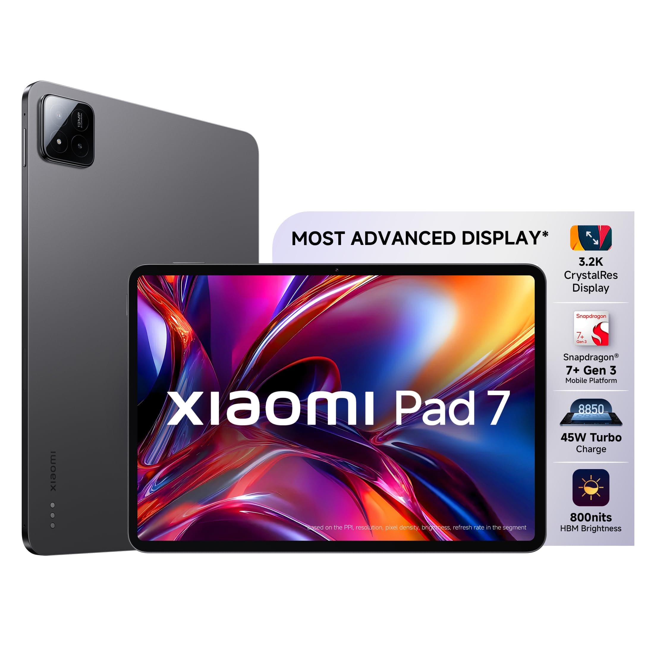 XIAOMI Pad 7 |Qualcomm Snapdragon 7+ Gen 3 |28.35cm(11.16") Display |8GB, 128GB |3.2K CrystalRes Display |HyperOS 2 |68 Billion+ Colours |Dolby Vision Atmos |Quad Speakers |Wi-Fi 6 |Graphite Grey