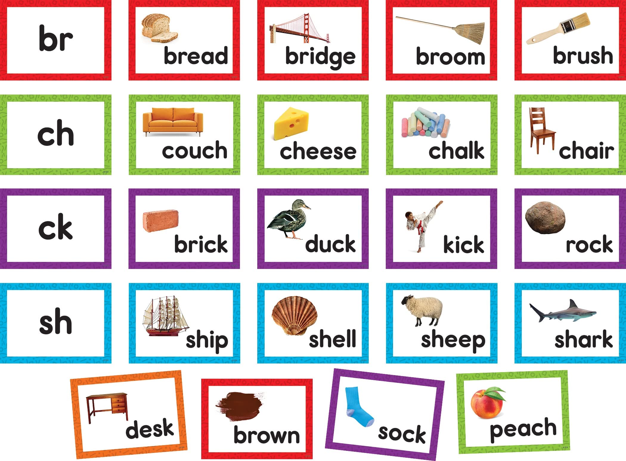 Teacher Created Resources Consonant Blends & Digraphs Pocket Chart Cards