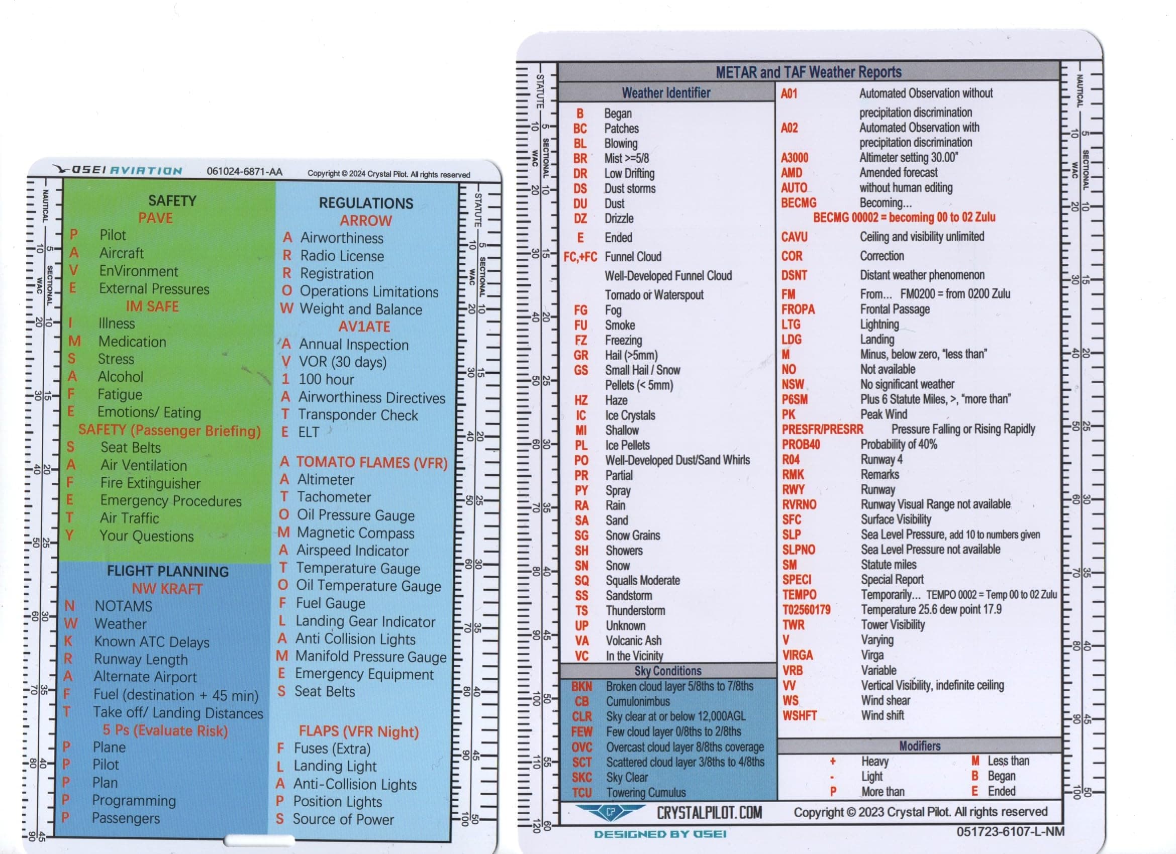 Crystal Pilot Aviation Acronym Placard with Sectional and WAC Scale (Medium Size) and METAR Cheat Sheet with VFR-IFR Flight Planning Note Board
