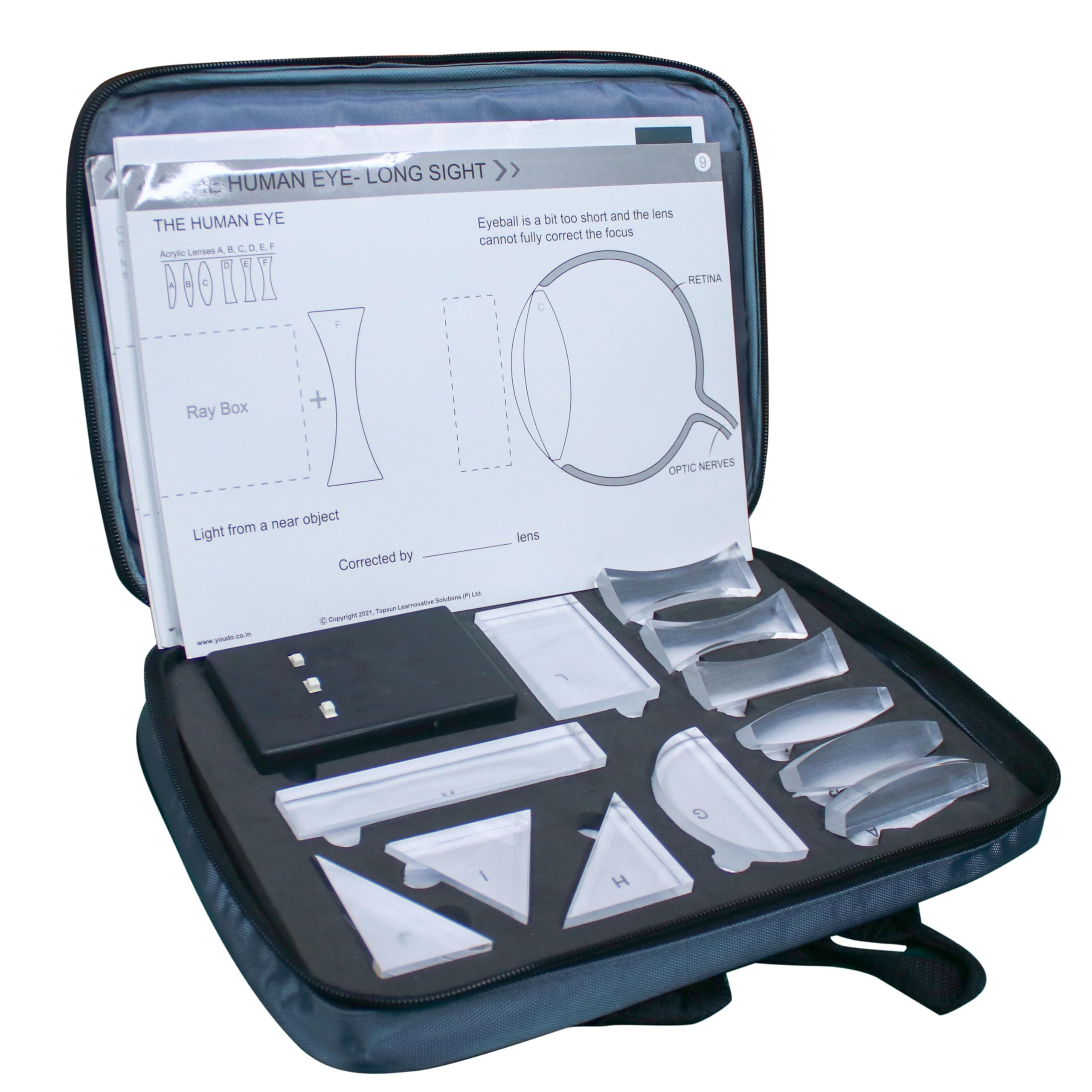 Light and Optics Class Demo Kit - Experience The Concepts of Lenses | 12 Acrylic Lenses, Ray Box with 3 Beam of Light in 2 Colours - Green and White, Practice Sheets | Physics for Class 9-12