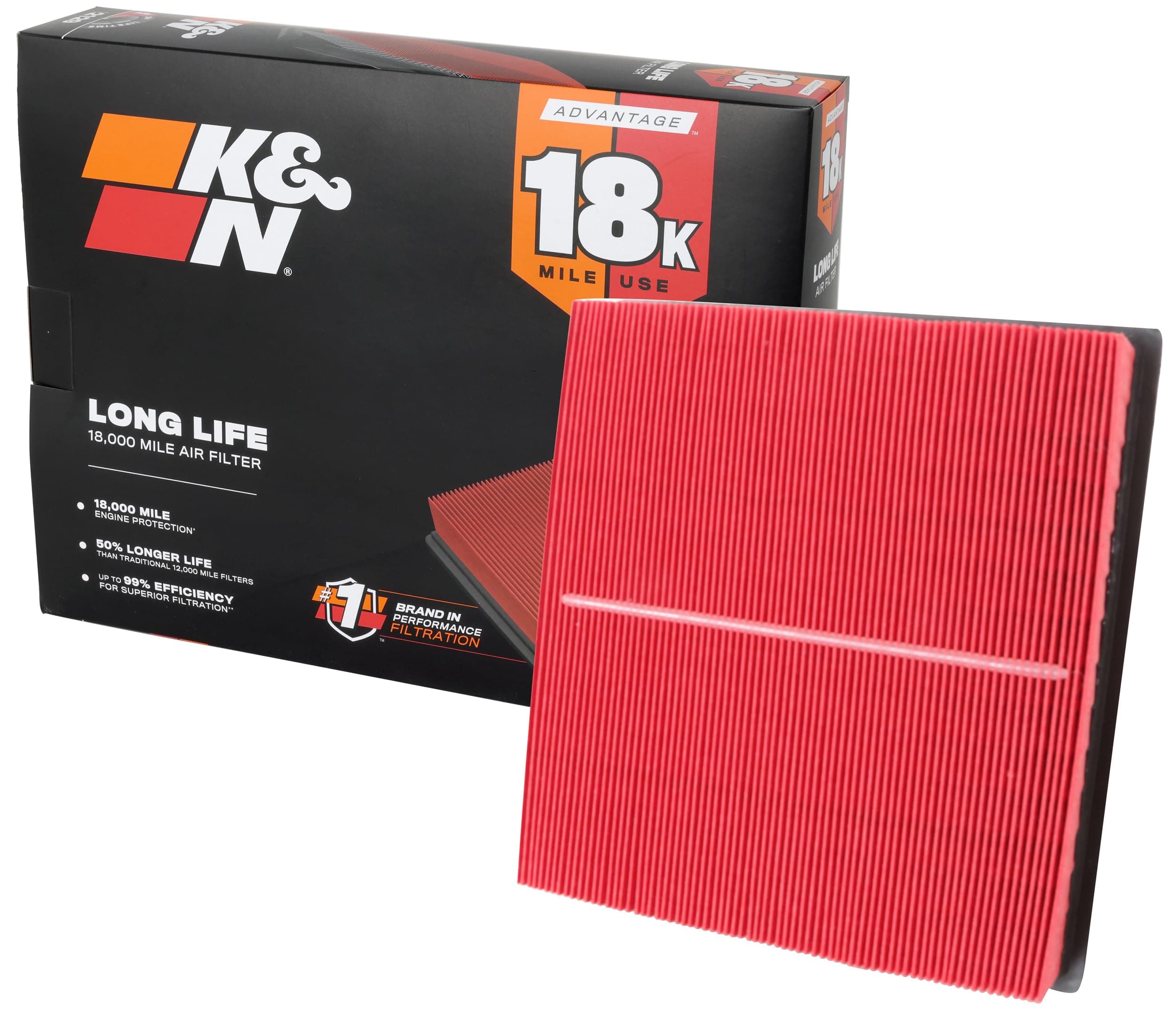 Engine Air Filter: Long Life 18,000 Mile Replacement Air Filter: Compatible with 2010-2019 Jeep/Dodge SUV V6/V8 (Grand Cherokee, Durango), KNA-2457