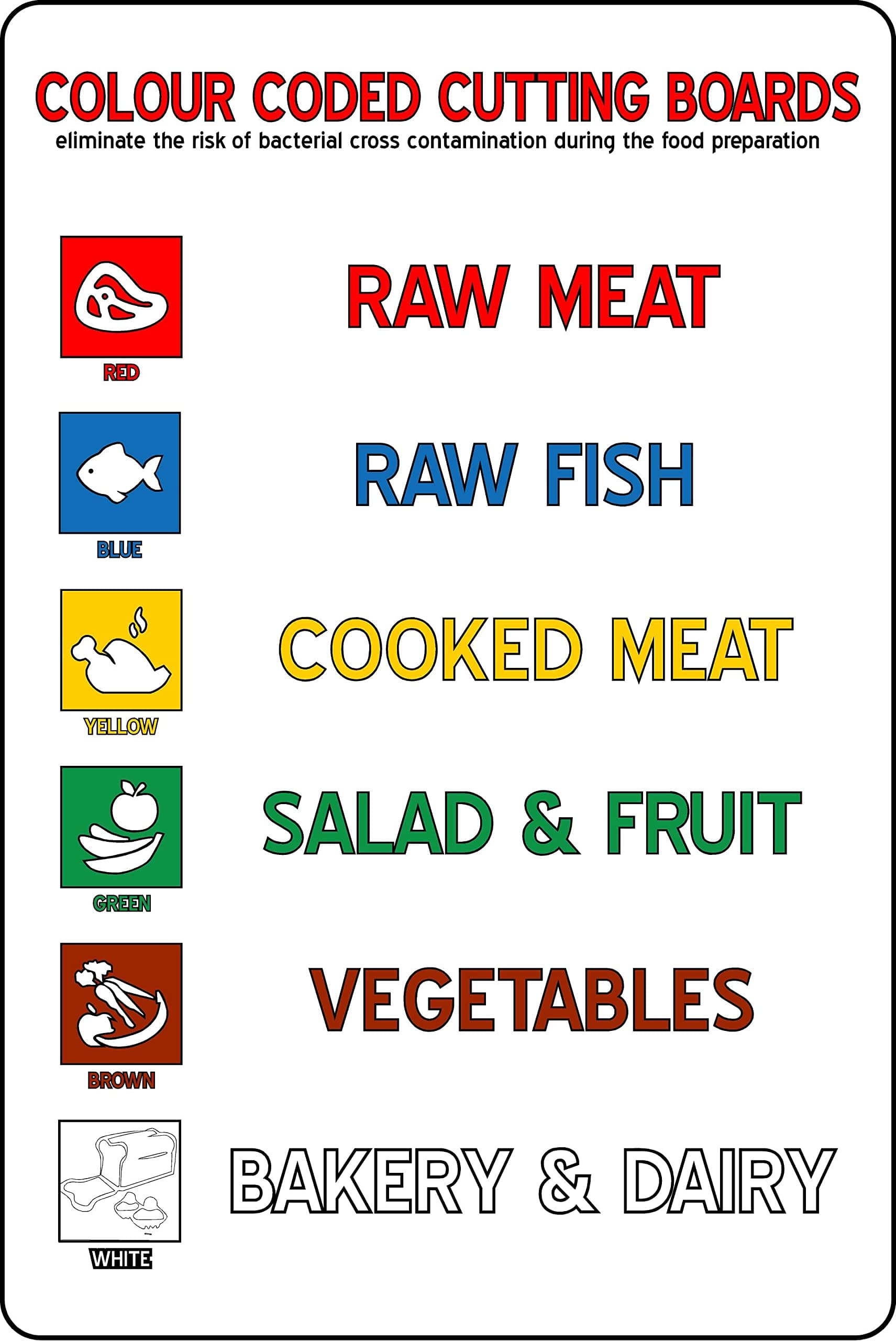 Colour coded chopping board Kitchen restaurant food hygiene safety sign - Self adhesive sticker (400mm x 300mm)